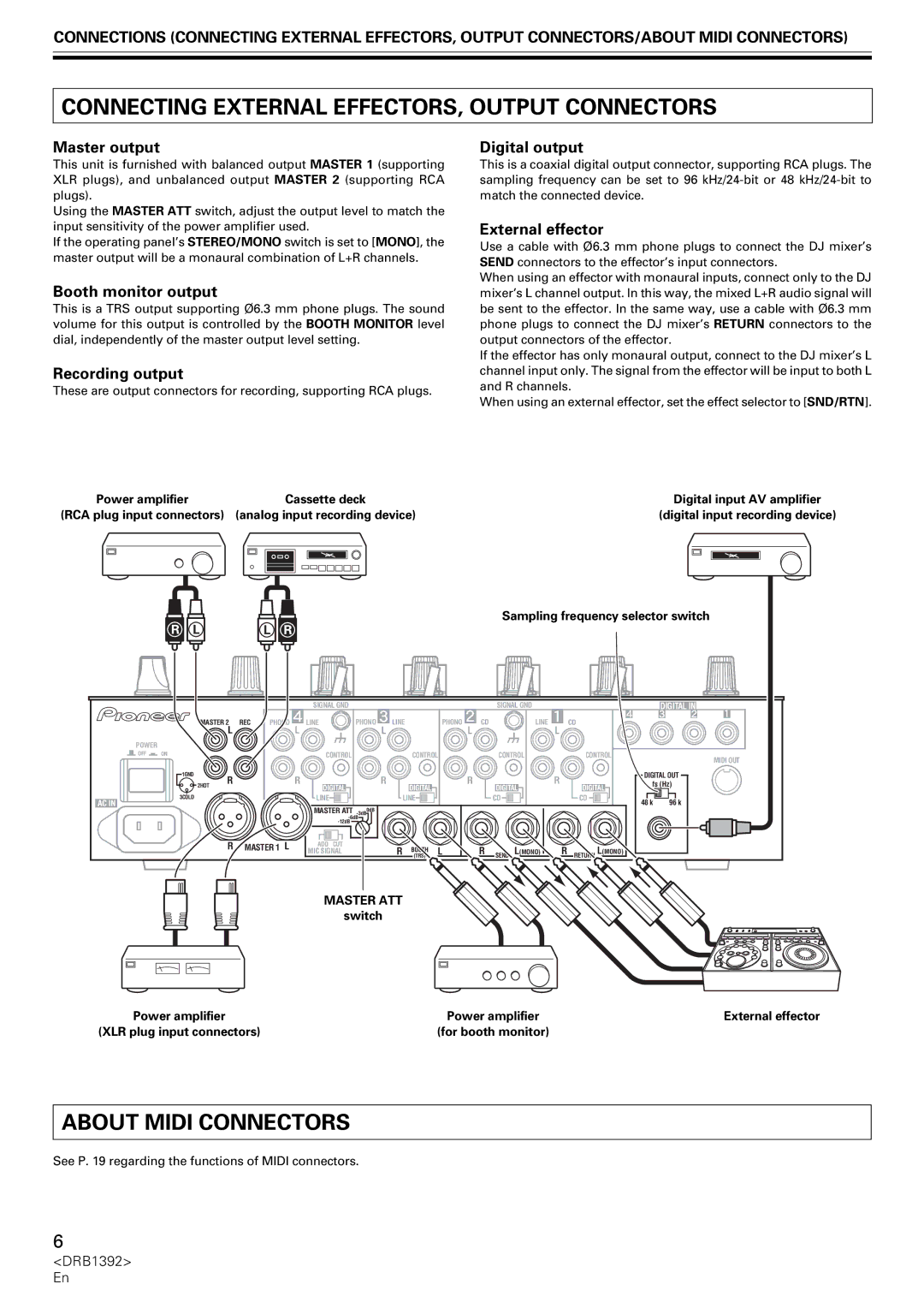 Pioneer DJM-800 operating instructions Connecting External EFFECTORS, Output Connectors, About Midi Connectors 