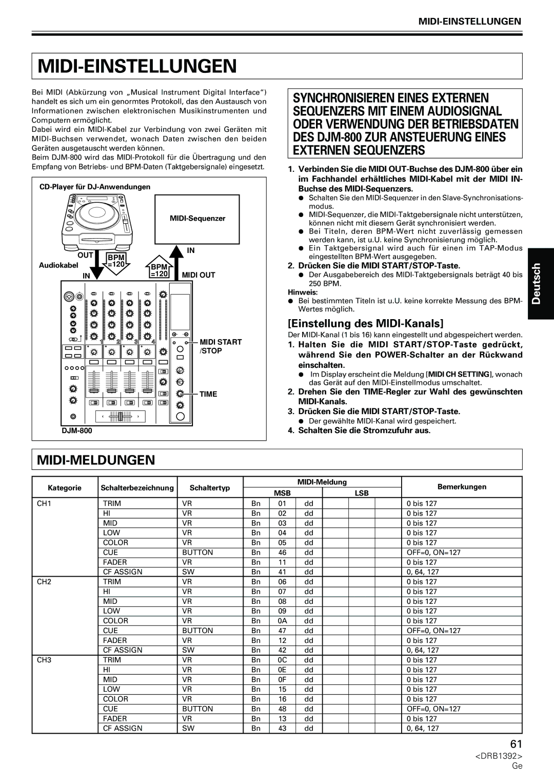 Pioneer DJM-800 operating instructions Midi-Einstellungen, Midi-Meldungen, Einstellung des MIDI-Kanals 