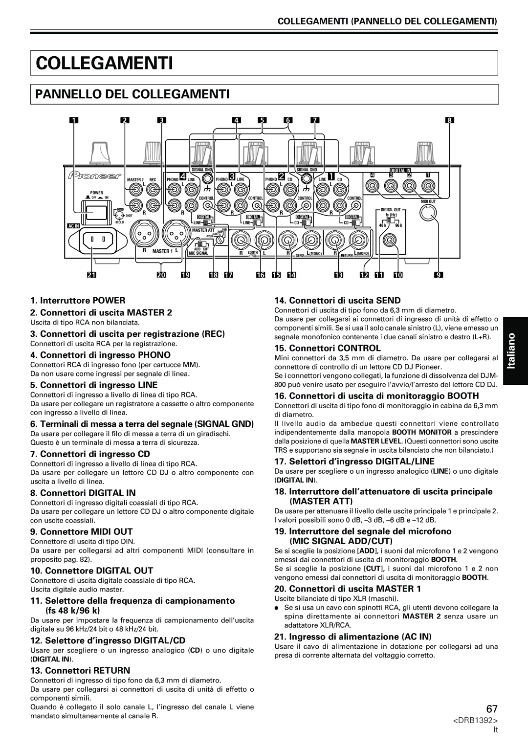 Pioneer DJM-800 operating instructions Collegamenti Pannello DEL Collegamenti 