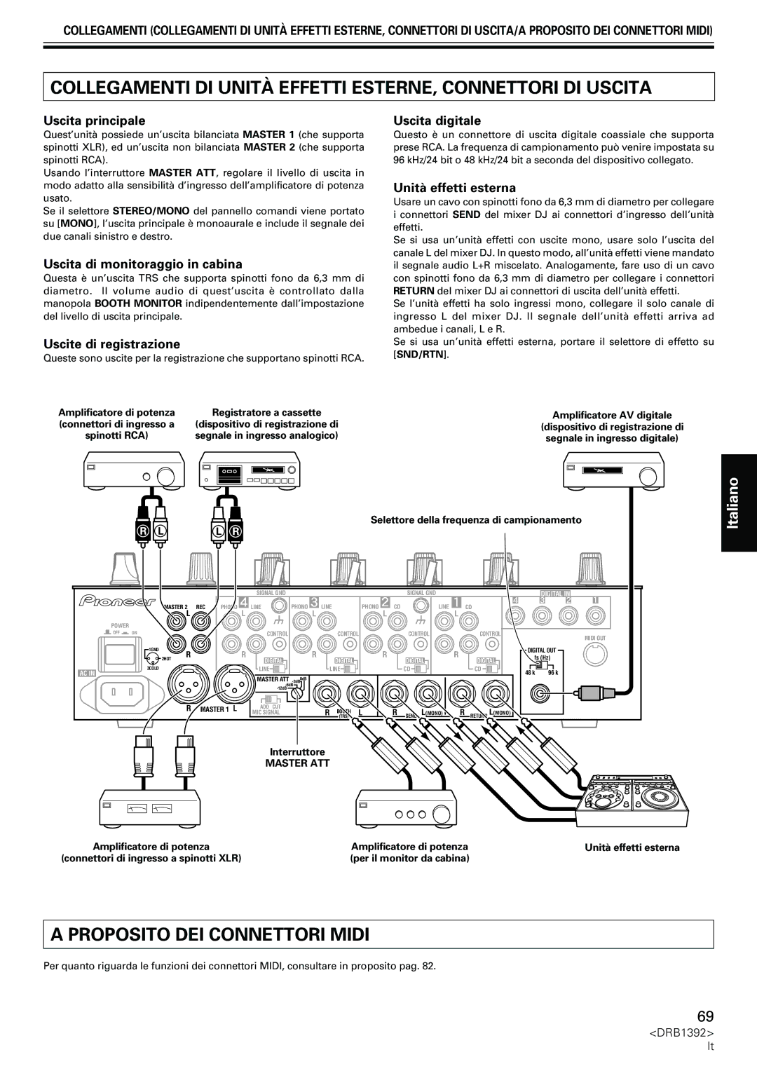 Pioneer DJM-800 Collegamenti DI Unità Effetti ESTERNE, Connettori DI Uscita, Proposito DEI Connettori Midi 