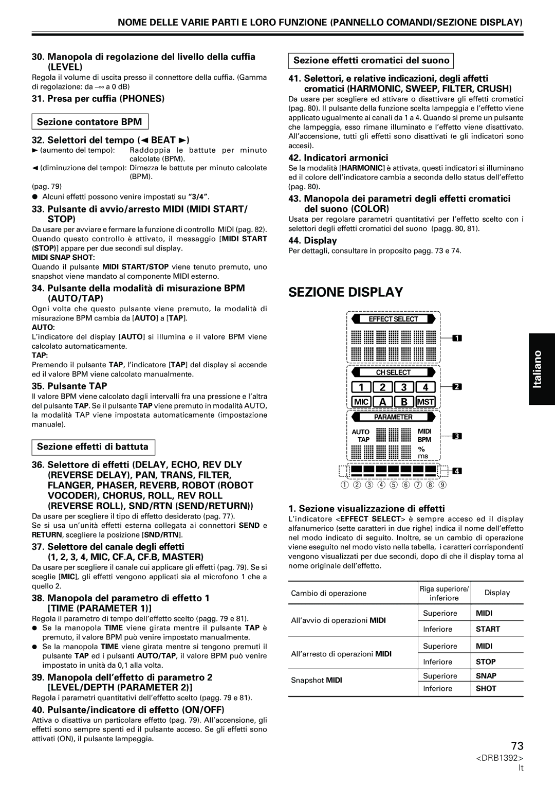 Pioneer DJM-800 operating instructions Sezione Display 