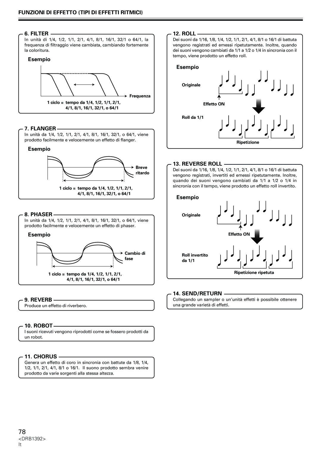 Pioneer DJM-800 Funzioni DI Effetto Tipi DI Effetti Ritmici Filter, Ciclo = tempo da 1/4, 1/2, 1/1, 2/1, Ripetizione 