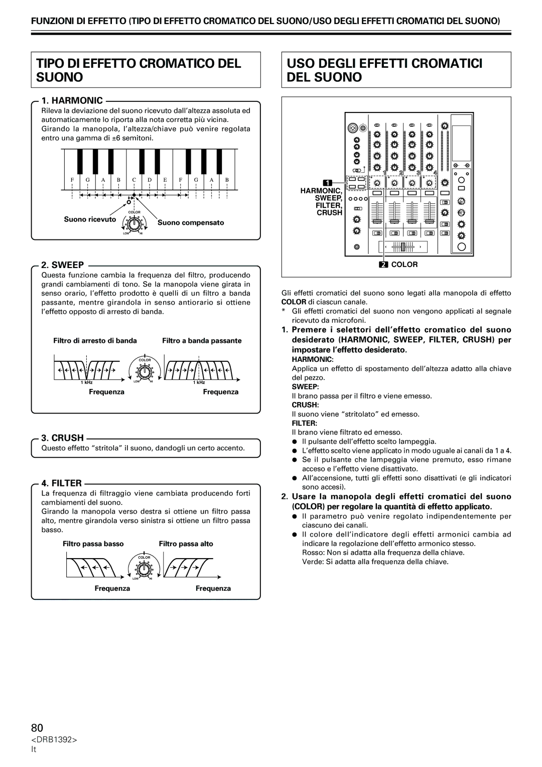 Pioneer DJM-800 operating instructions Tipo DI Effetto Cromatico DEL Suono, USO Degli Effetti Cromatici DEL Suono 