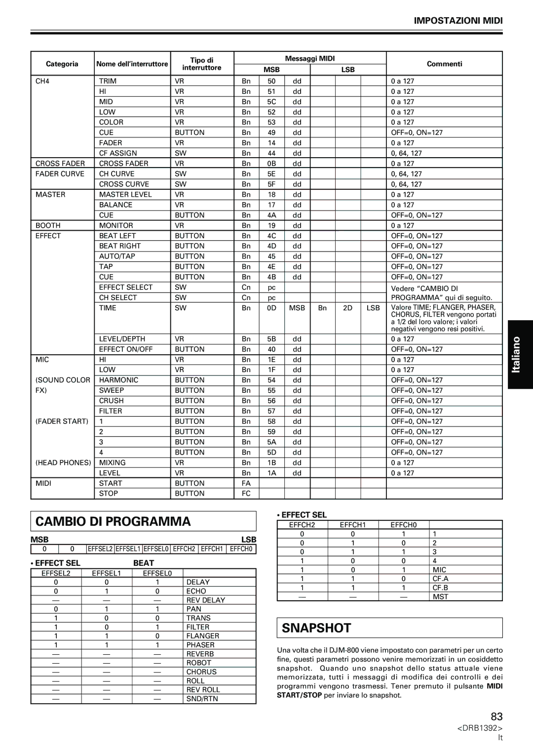 Pioneer DJM-800 operating instructions Cambio DI Programma, Commenti Interruttore 