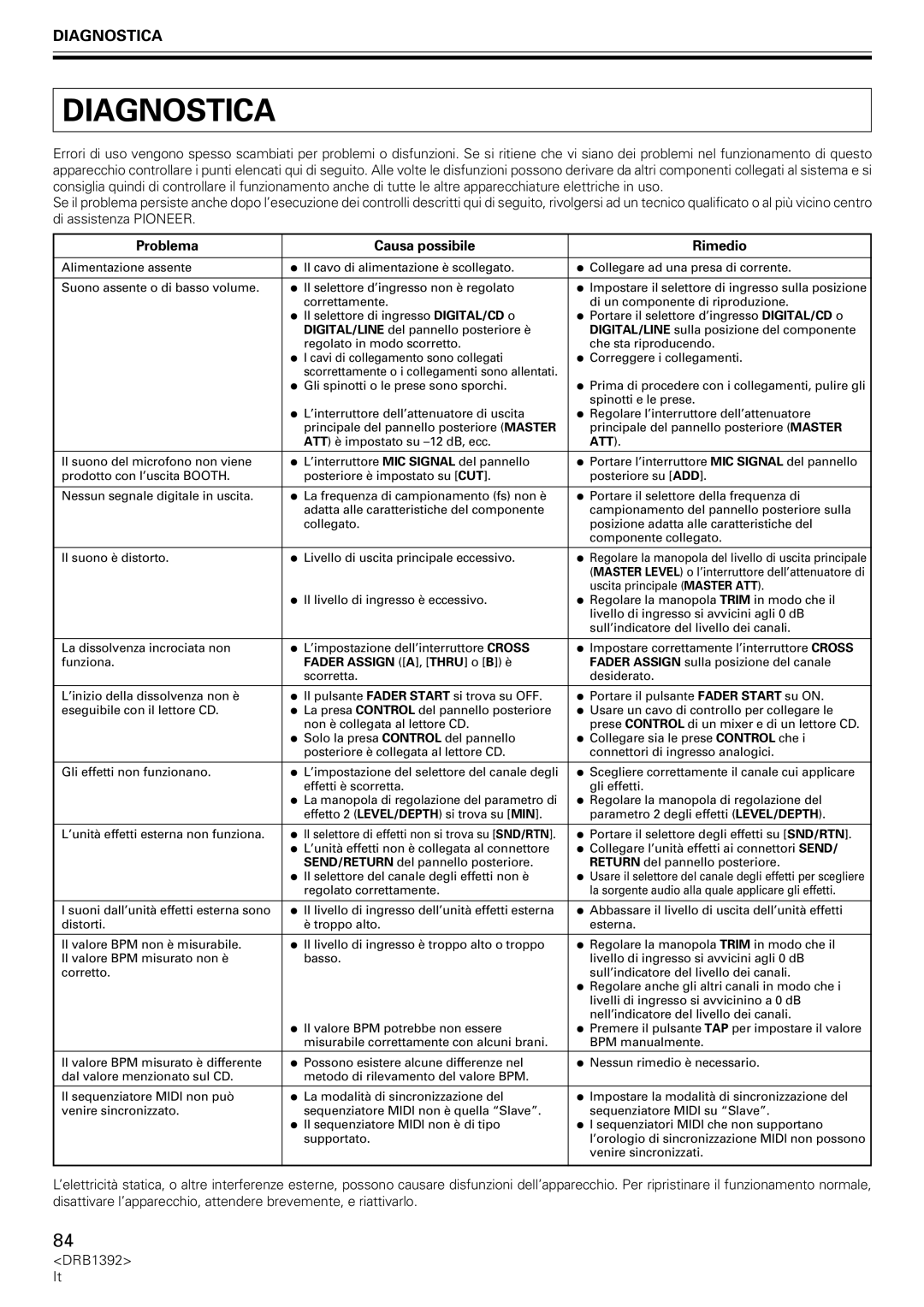 Pioneer DJM-800 operating instructions Diagnostica, Problema Causa possibile Rimedio, Att, Fader Assign A, Thru o B è 