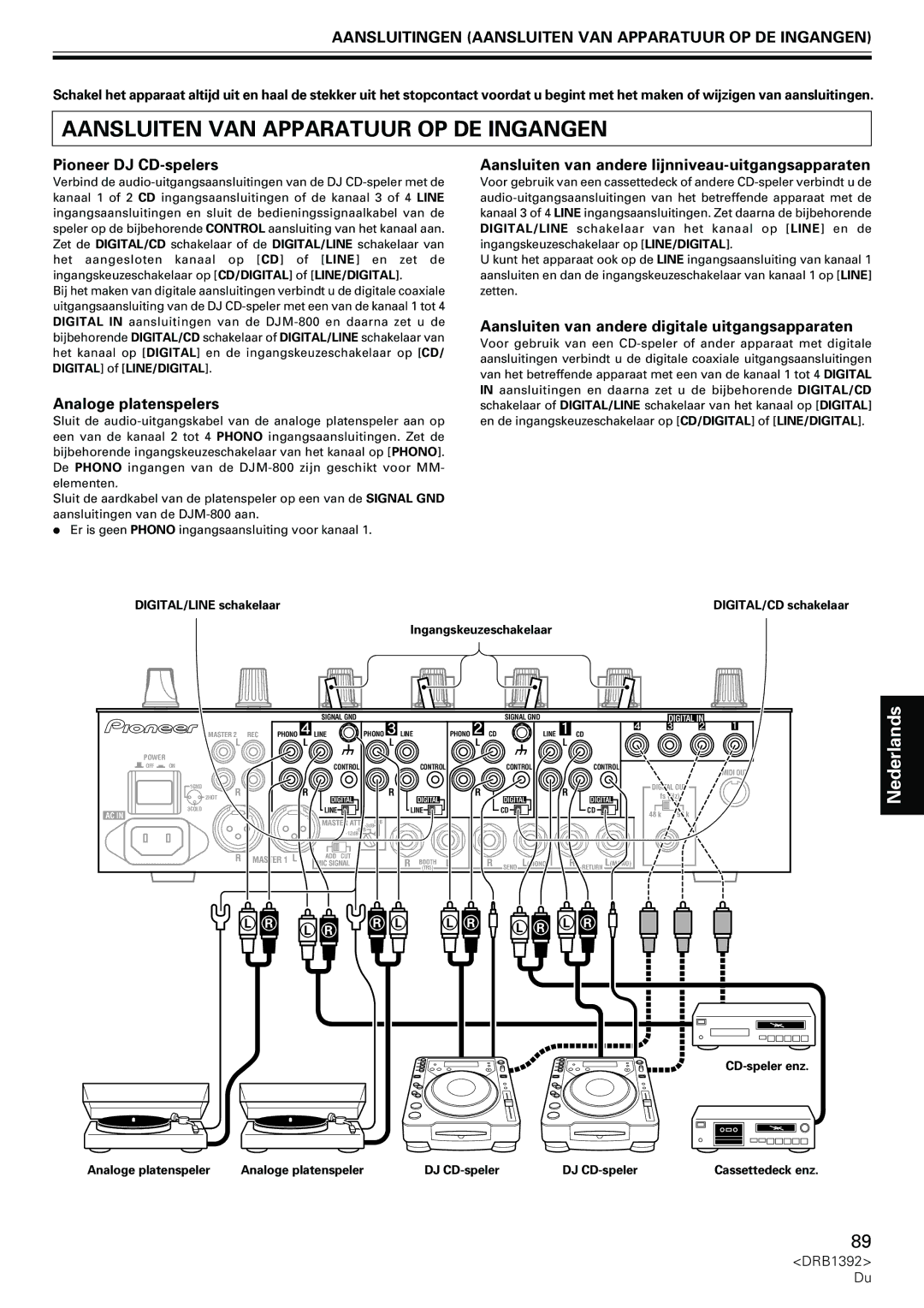 Pioneer DJM-800 operating instructions Aansluitingen Aansluiten VAN Apparatuur OP DE Ingangen 