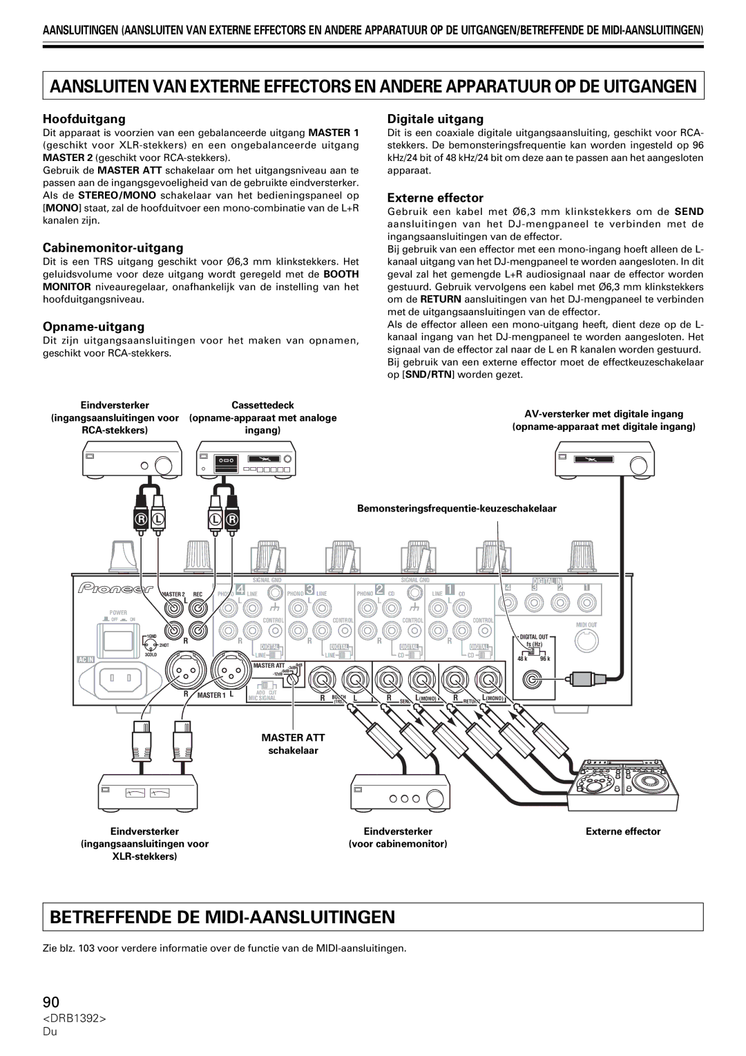 Pioneer DJM-800 operating instructions Betreffende DE MIDI-AANSLUITINGEN 