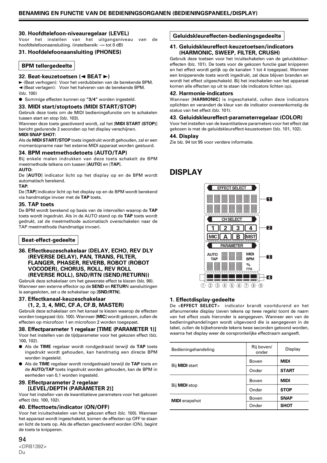 Pioneer DJM-800 Hoofdtelefoon-niveauregelaar Level, Midi start/stoptoets Midi START/STOP, Harmonie-indicators, TAP toets 