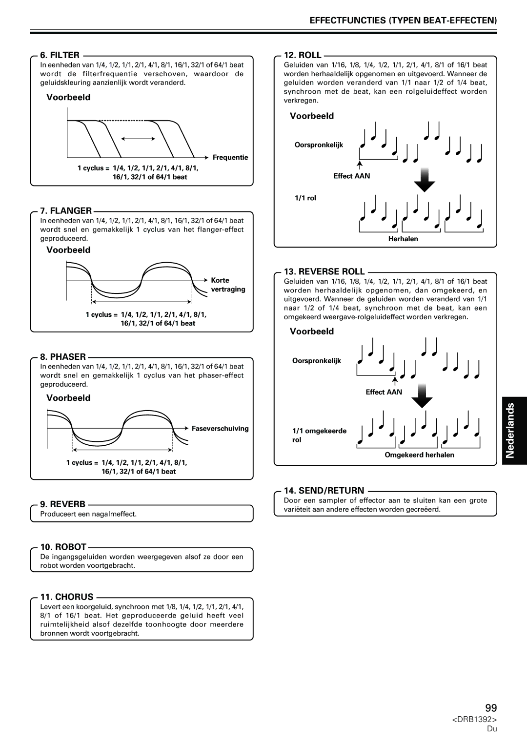 Pioneer DJM-800 operating instructions Effectfuncties Typen BEAT-EFFECTEN Filter 