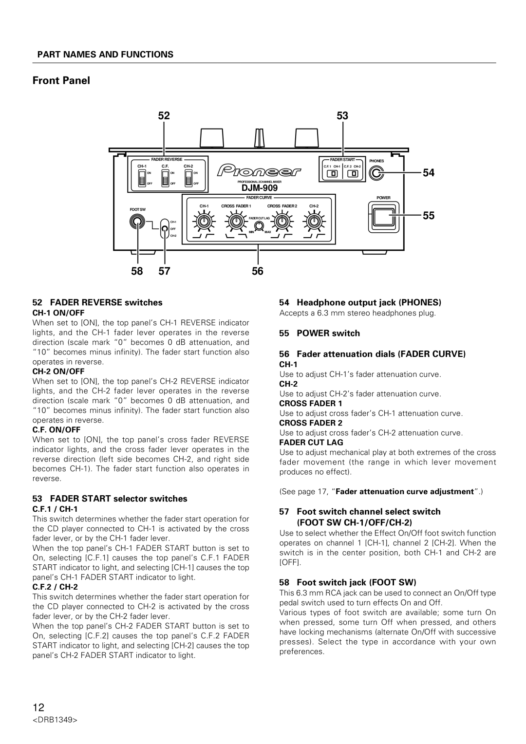 Pioneer DJm-909 operating instructions Front Panel 