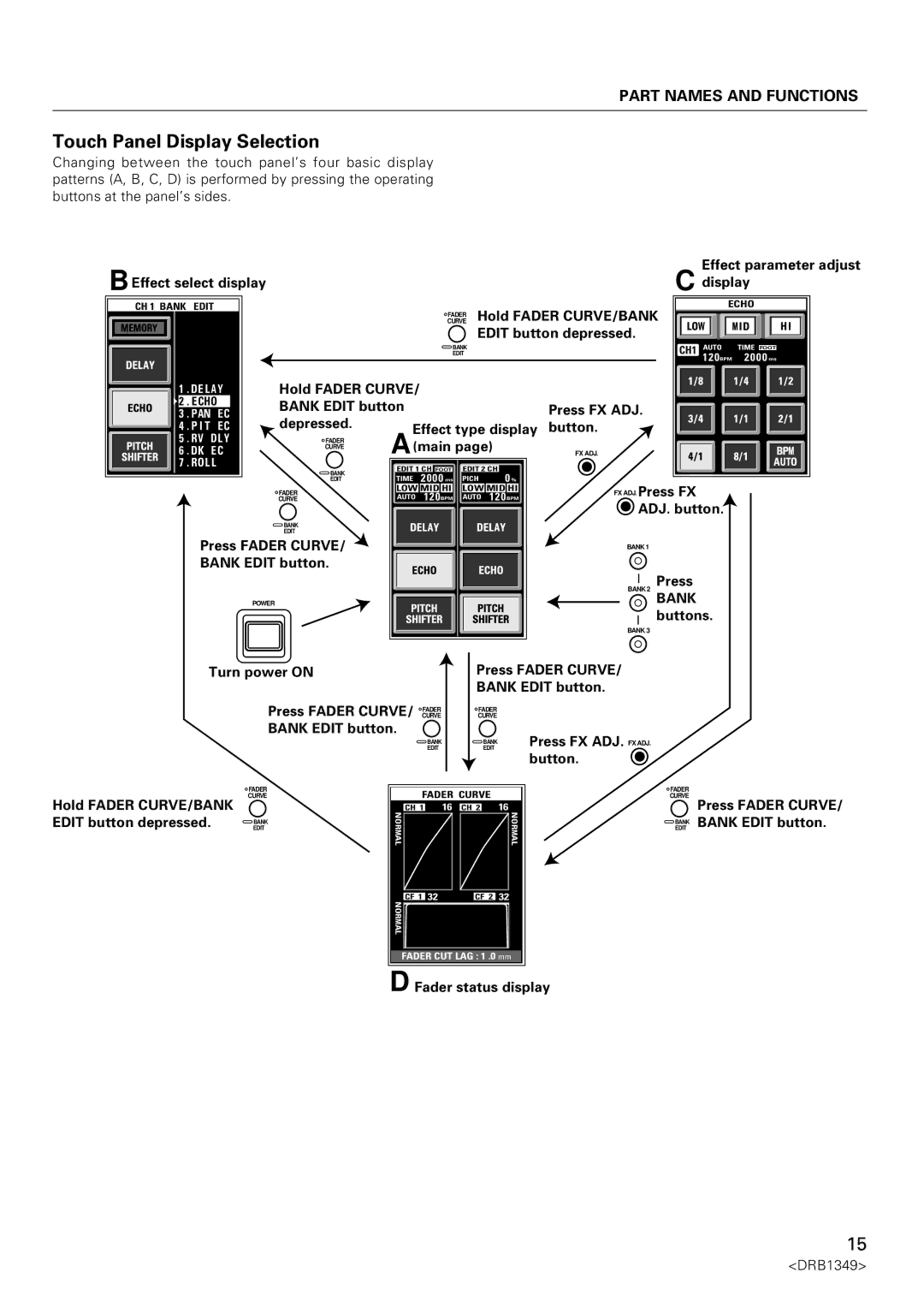 Pioneer DJm-909 operating instructions Touch Panel Display Selection, Bank 