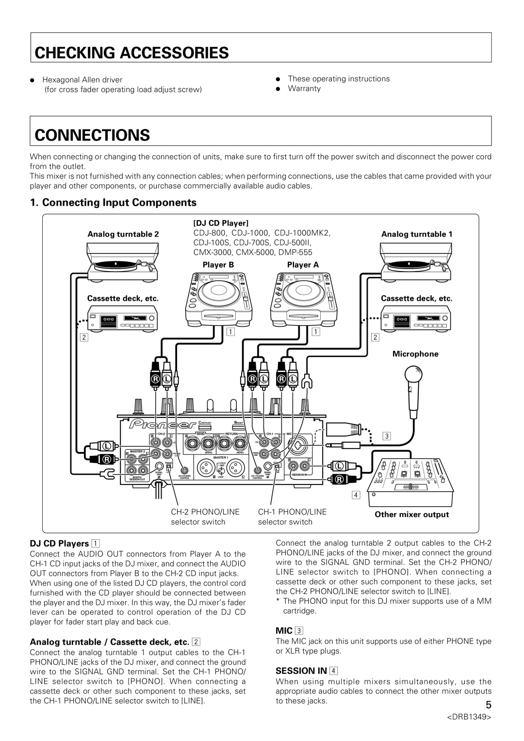 Pioneer DJm-909 operating instructions Checking Accessories, Connections, Connecting Input Components, Mic, Session 