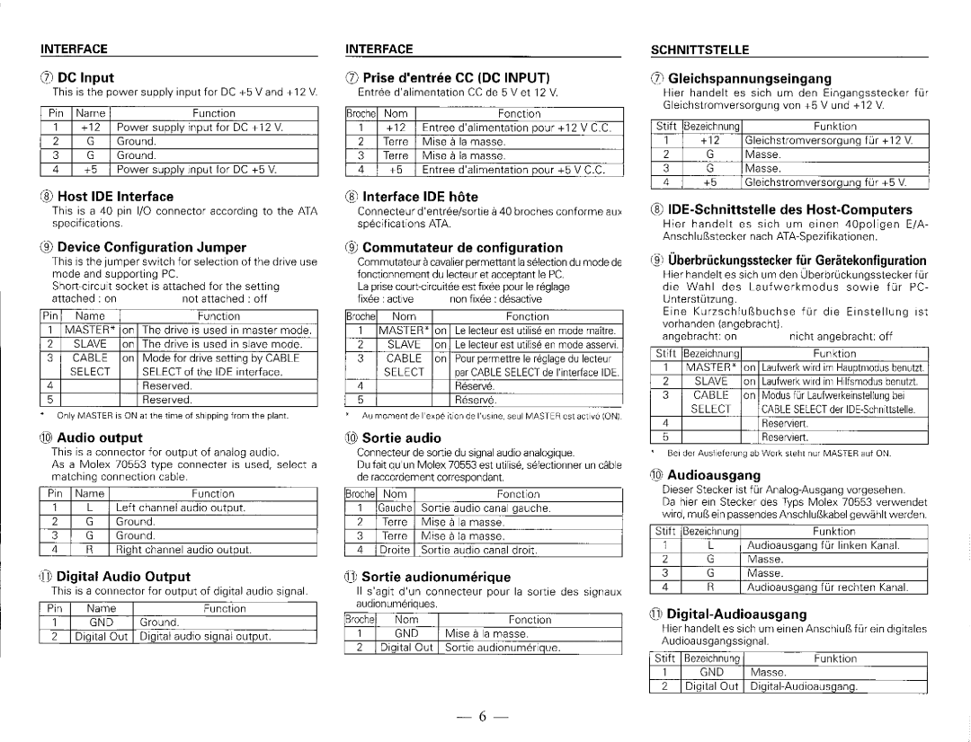 Pioneer DR-504S manual 