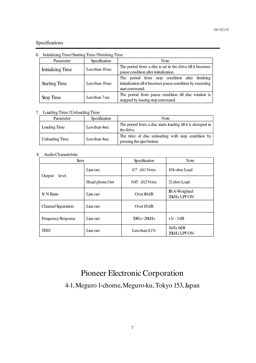 Pioneer DR-944, DR914 InitializingTime/StartingTime/FinishingTime, LoadingTime/UnloadingTime, AudioCharacteristic 