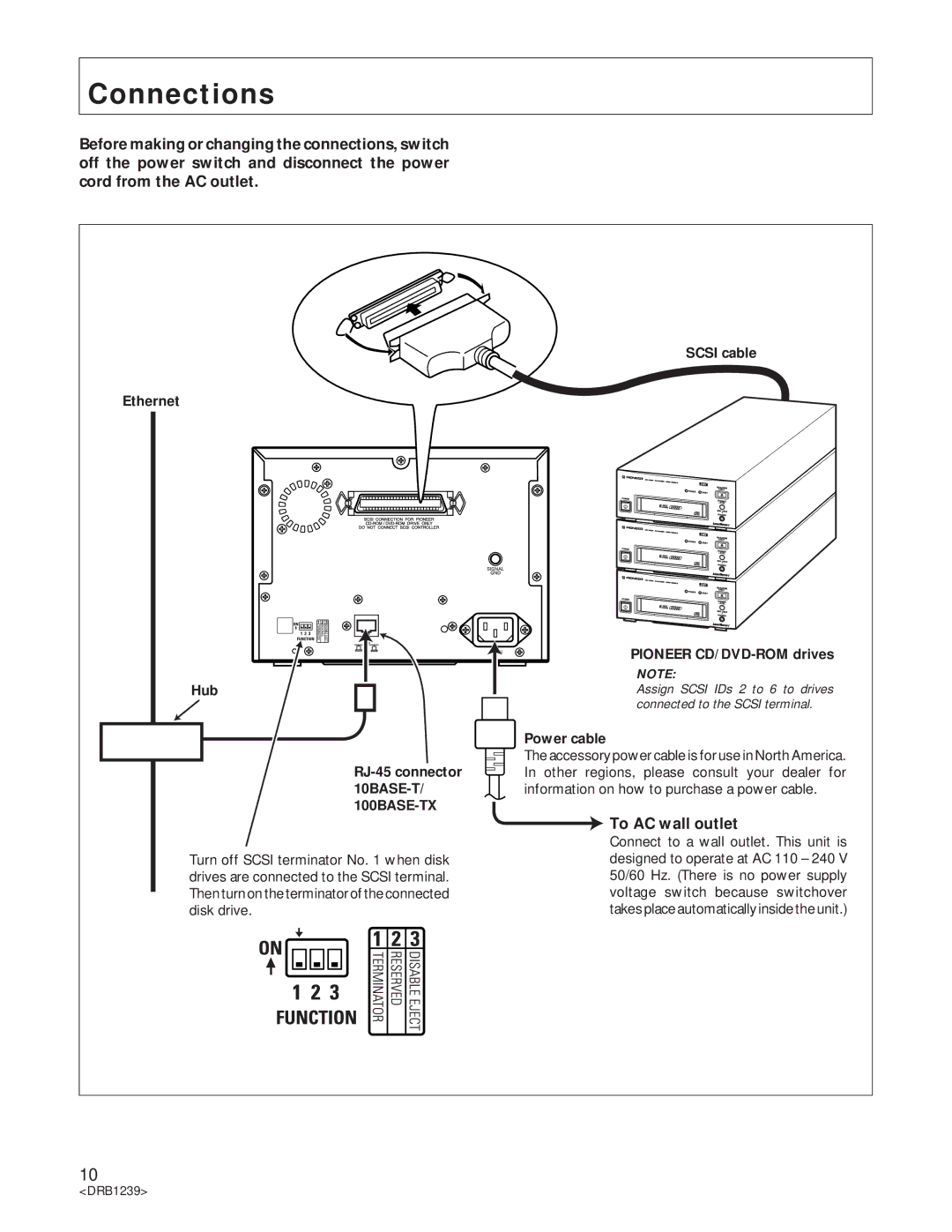 Pioneer DRM-6NX manual Connections, To AC wall outlet 