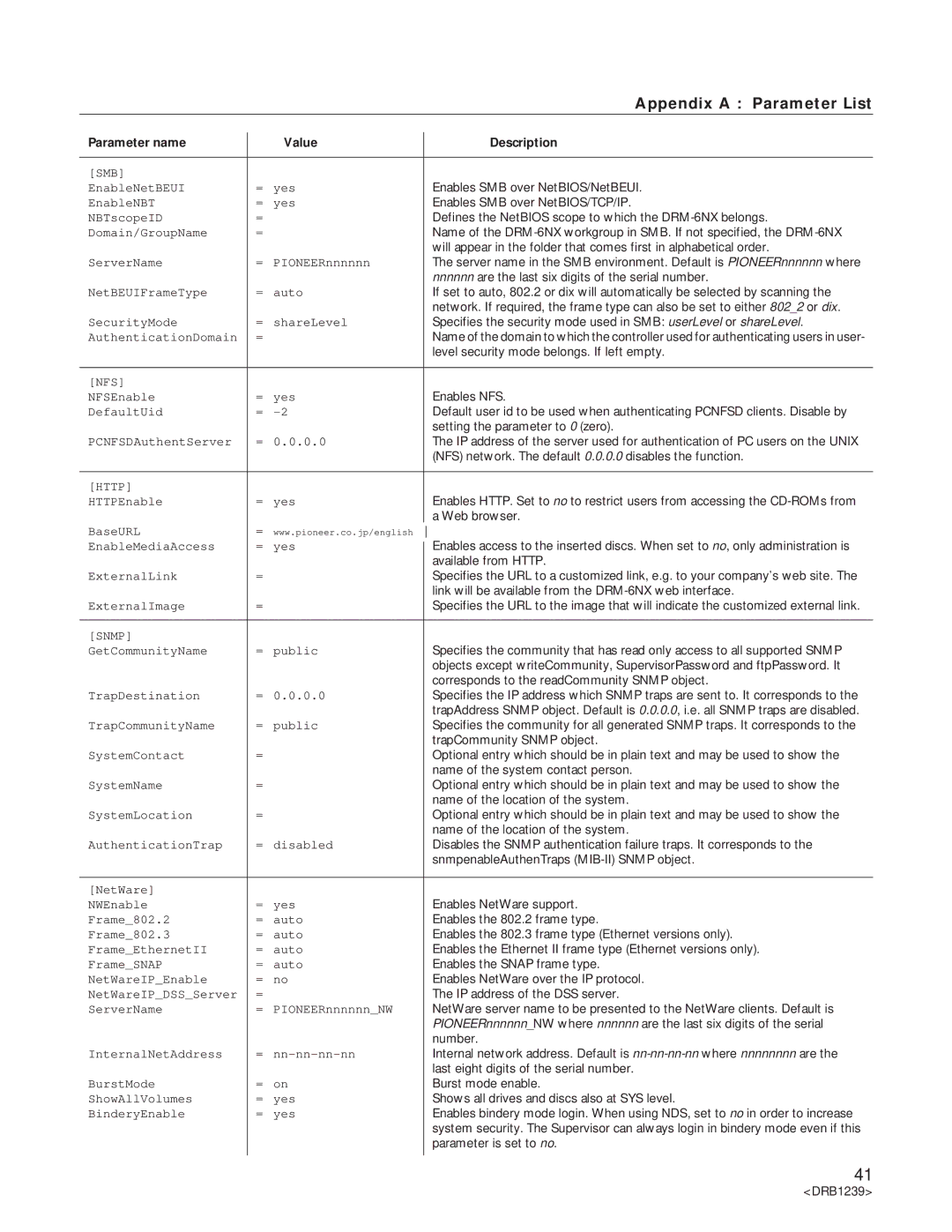 Pioneer DRM-6NX manual Appendix a Parameter List, Smb 