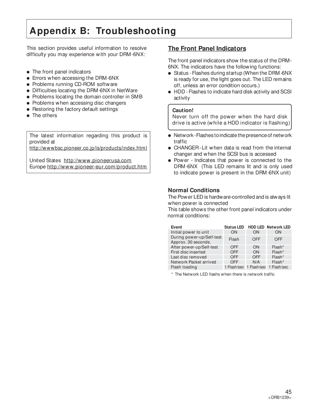 Pioneer DRM-6NX manual Appendix B Troubleshooting, Front Panel Indicators, Normal Conditions 