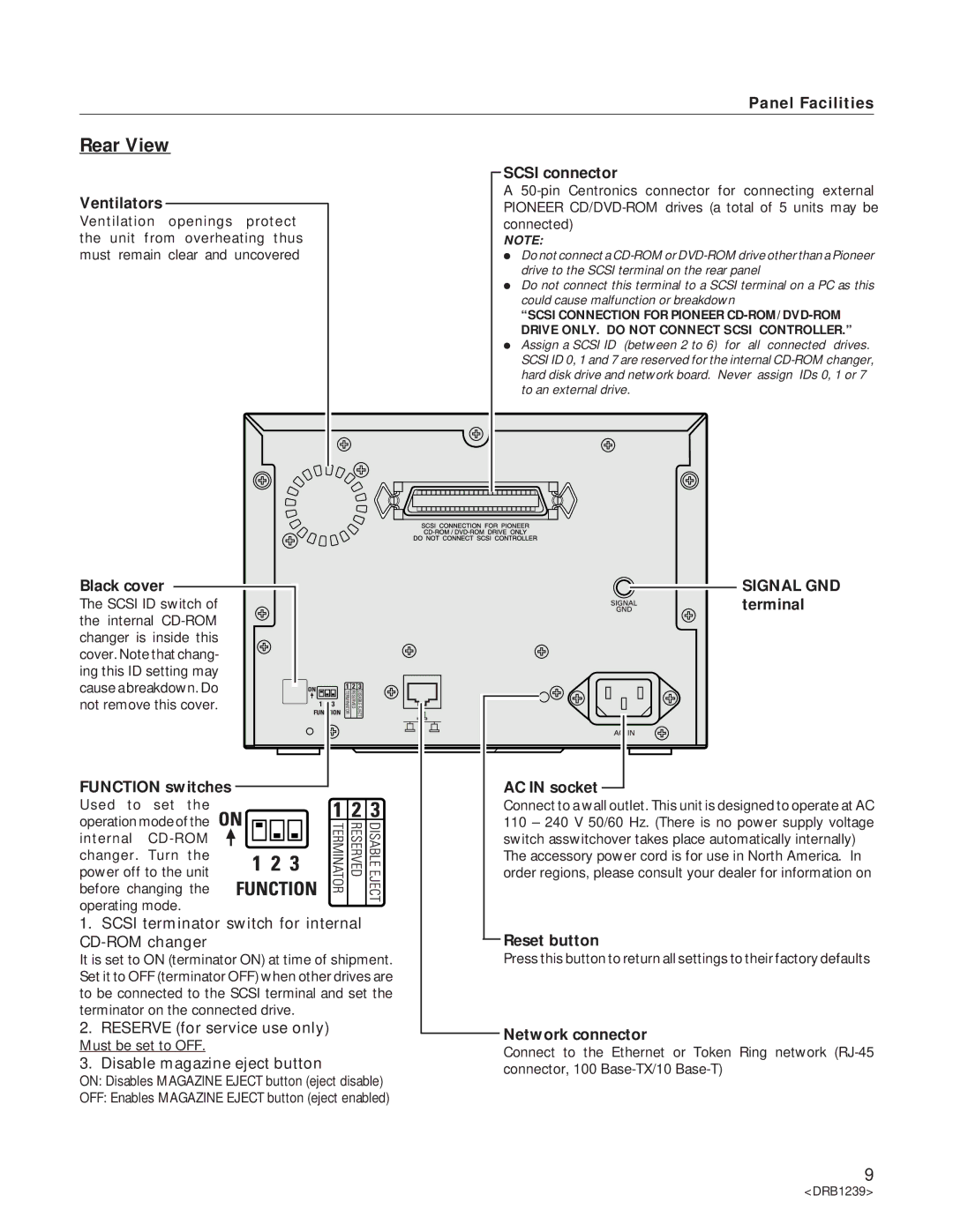 Pioneer DRM-6NX manual Rear View 