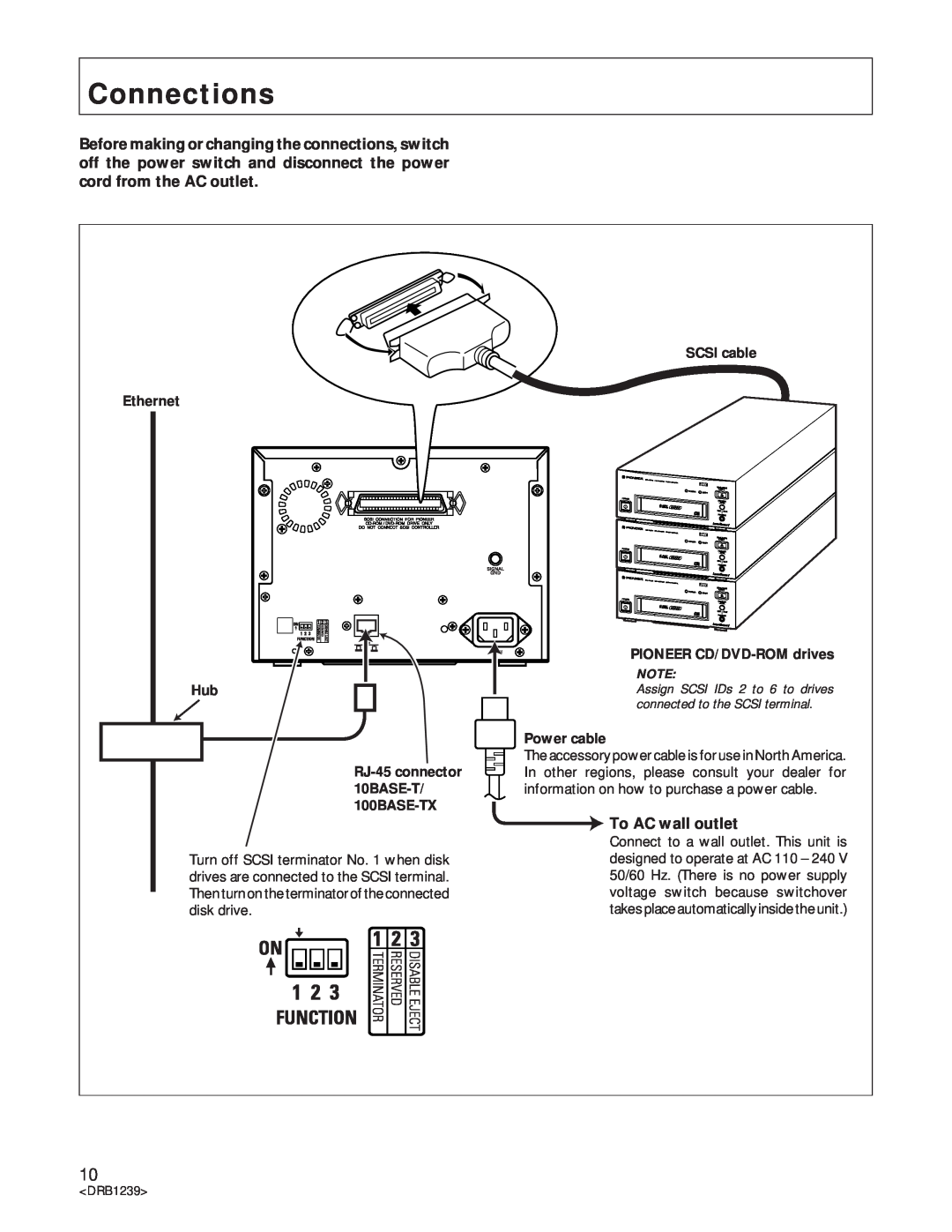 Pioneer DRM-6NX manual Connections, To AC wall outlet, Ethernet Hub, SCSI cable PIONEER CD/DVD-ROM drives, Power cable 