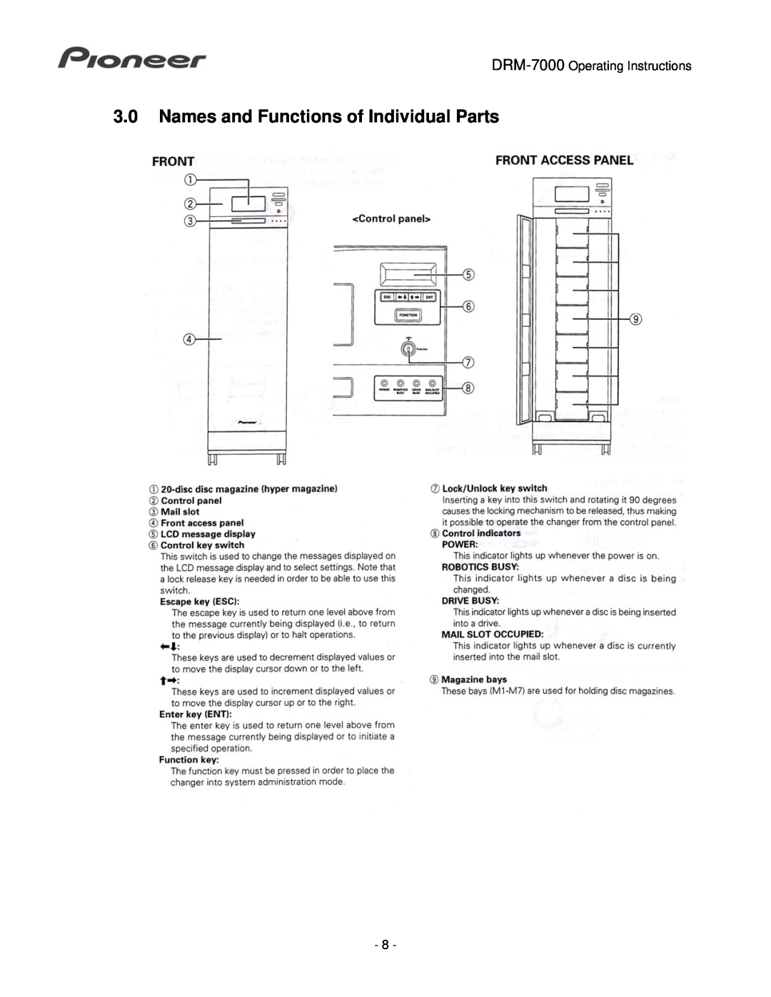 Pioneer operating instructions 3.0Names and Functions of Individual Parts, DRM-7000 Operating Instructions 