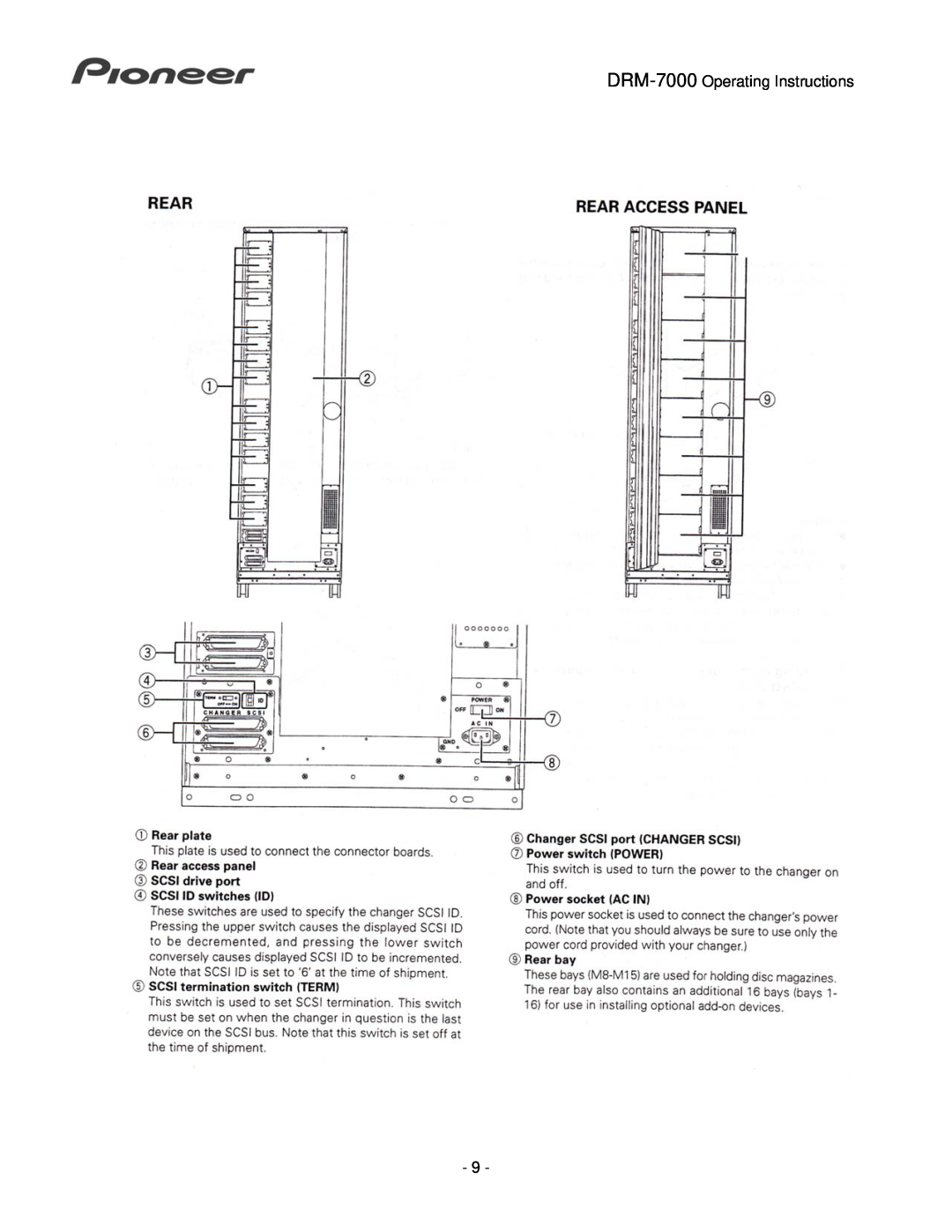 Pioneer operating instructions DRM-7000 Operating Instructions 