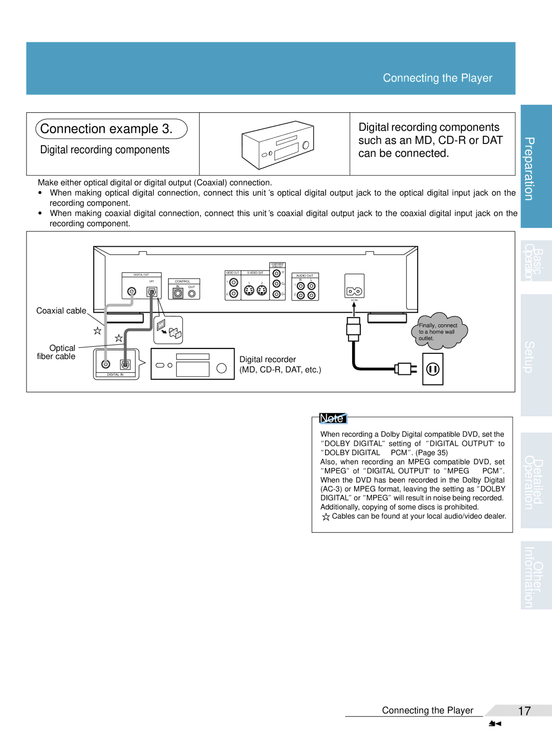 Pioneer DV-05 operating instructions Digital recording components, Coaxial cable, Digital recorder 