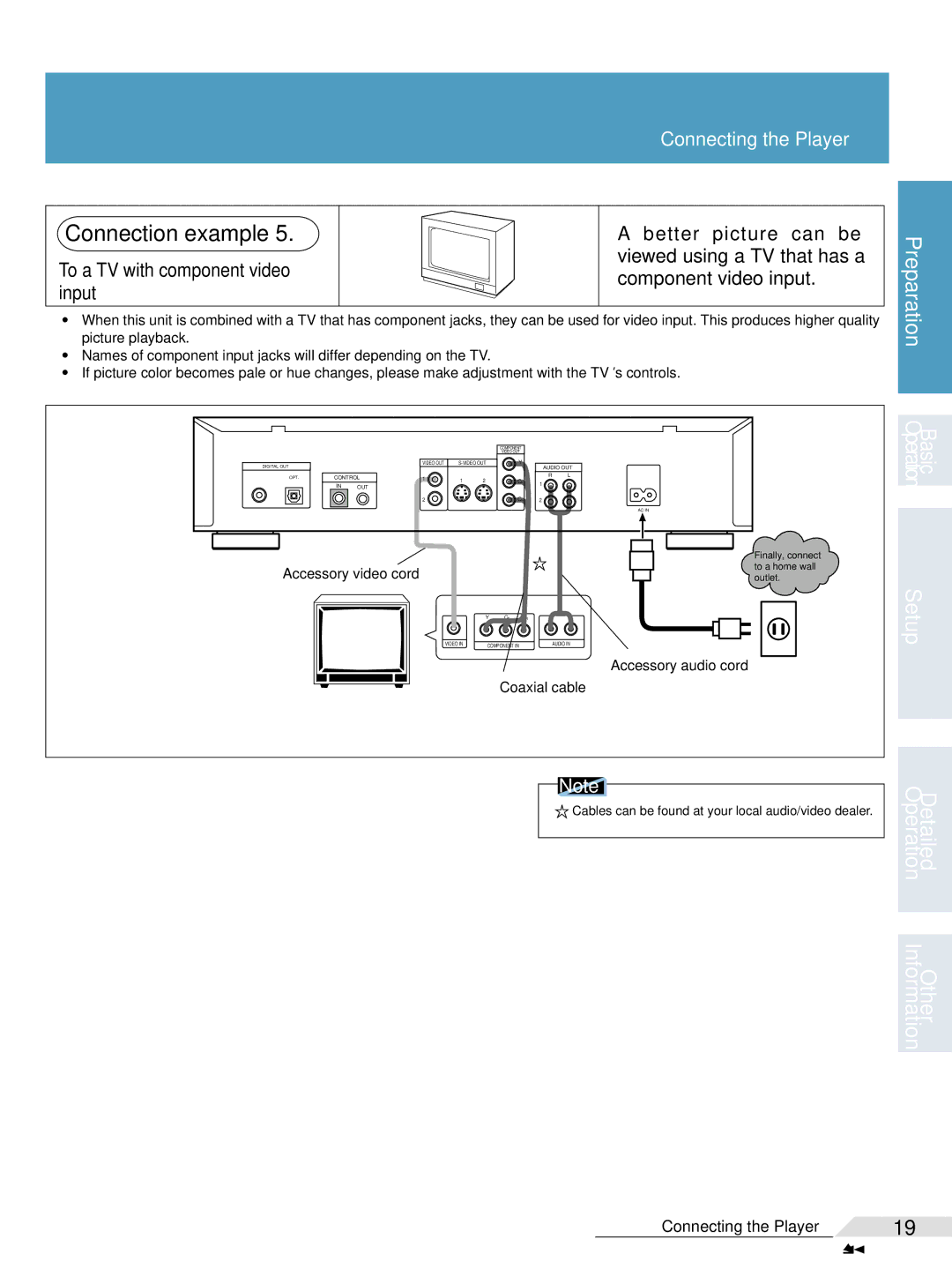 Pioneer DV-05 To a TV with component video, Input, Accessory video cord, Accessory audio cord Coaxial cable 