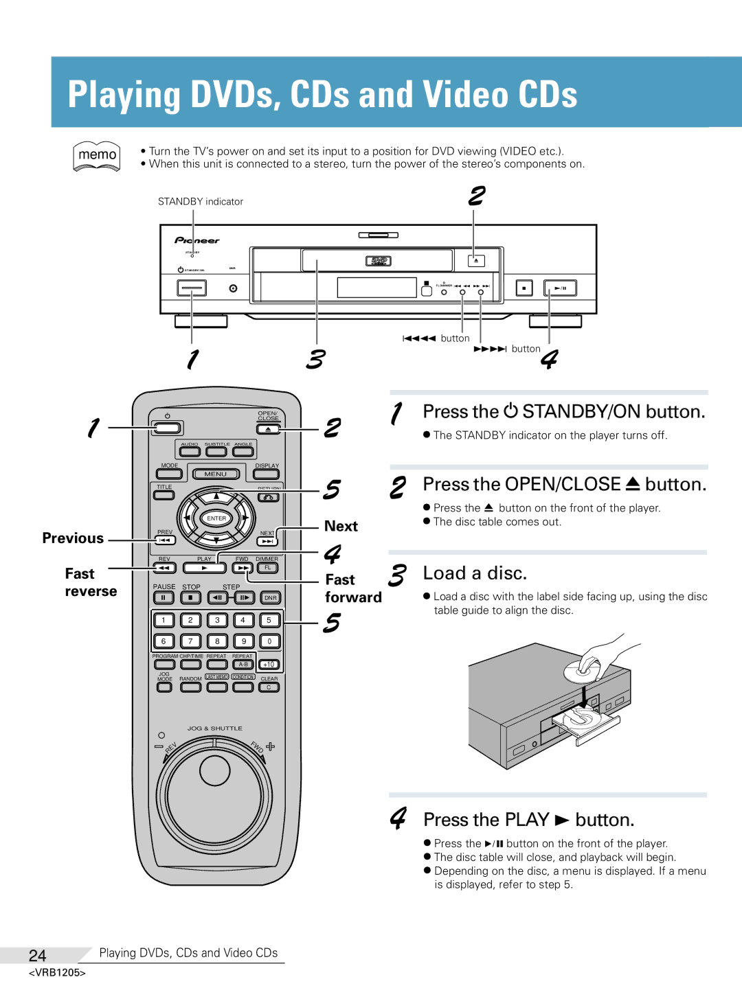 Pioneer DV-05 operating instructions Playing DVDs, CDs and Video CDs, Previous Fast reverse, Next, Forward 