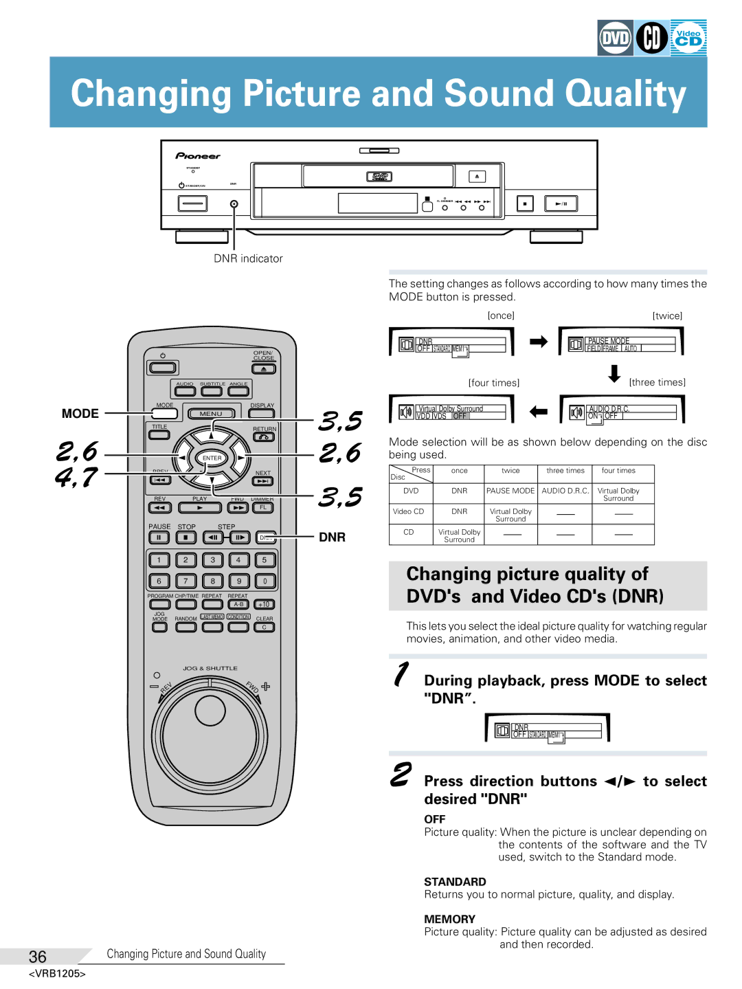 Pioneer DV-05 Changing Picture and Sound Quality, Changing picture quality of DVDs and Video CDs DNR, Dnr 