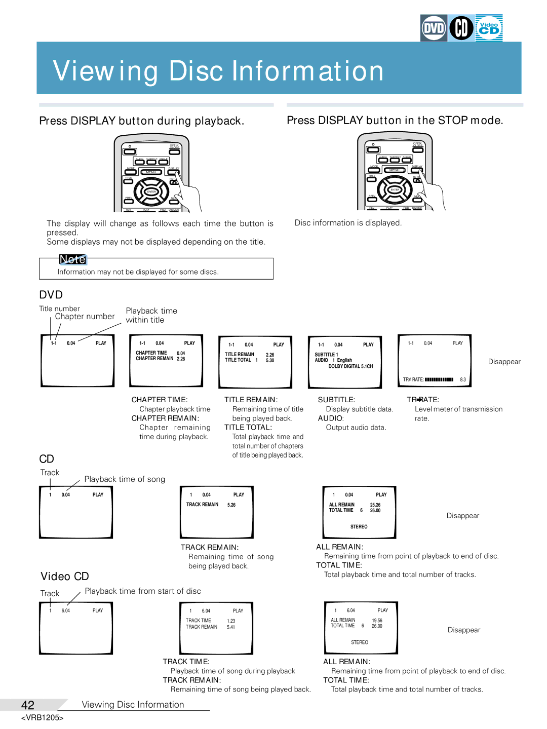 Pioneer DV-05 operating instructions Viewing Disc Information, Press Display button during playback, Video CD, Within title 