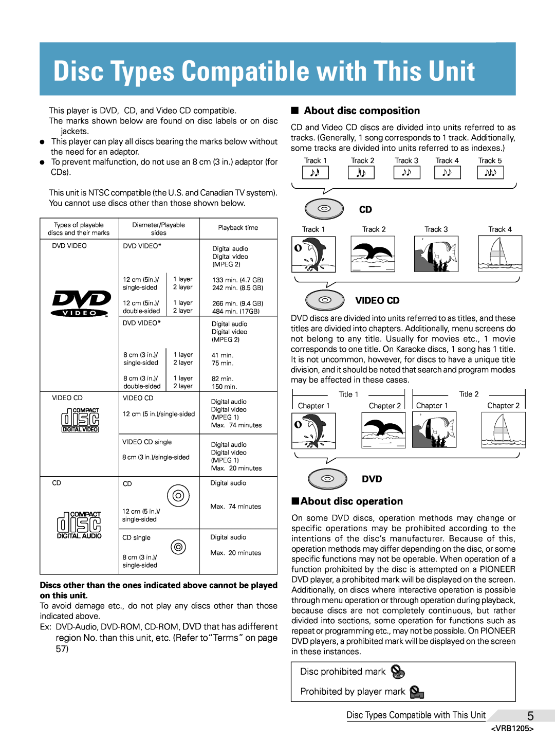 Pioneer DV-05 Disc Types Compatible with This Unit, About disc composition, About disc operation, Video Cd 