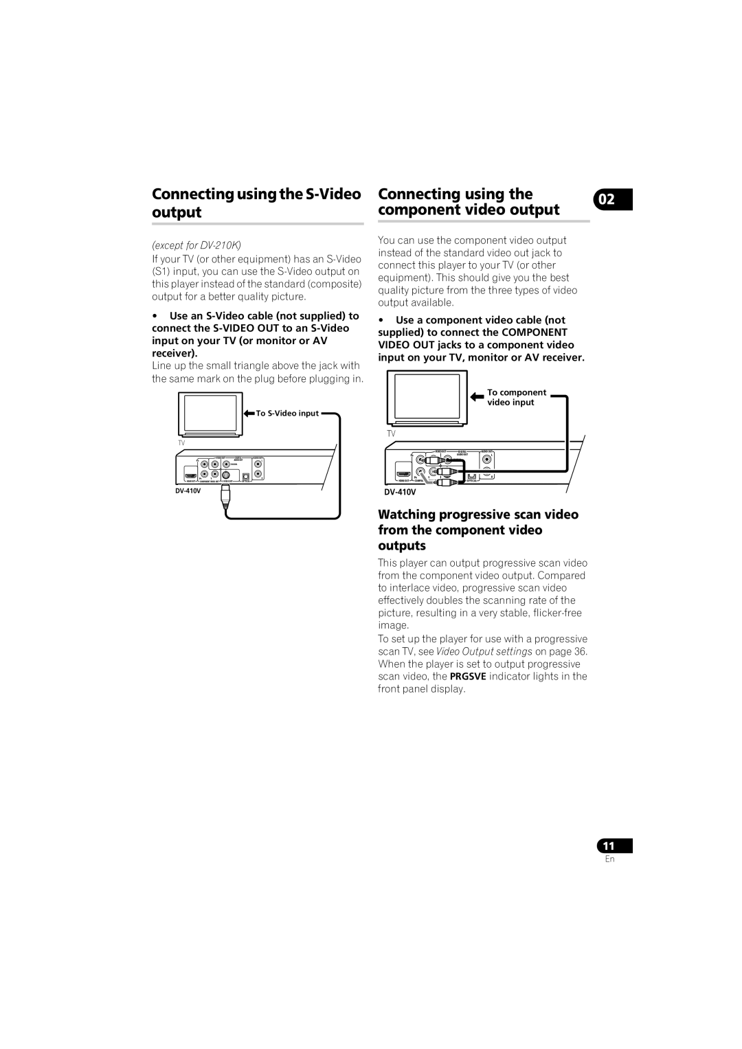 Pioneer DV-310-K Connecting using the S-Video output, Connecting using Component video output, Except for DV-210K 