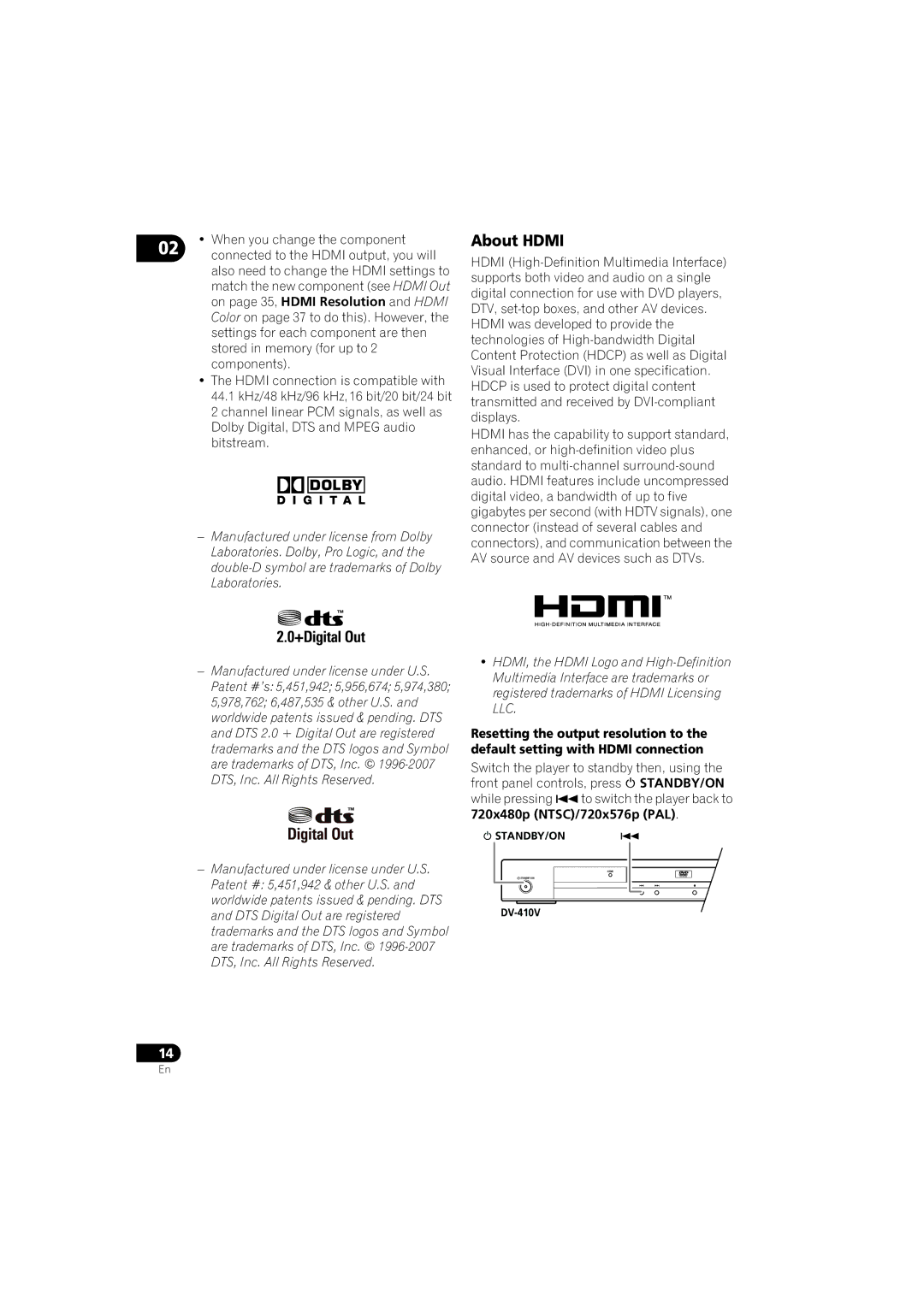 Pioneer DV-310-S, DV-210K-K, DV-410V-S, DV-510K-S, DV-410V-K, DV-310-K operating instructions About Hdmi 