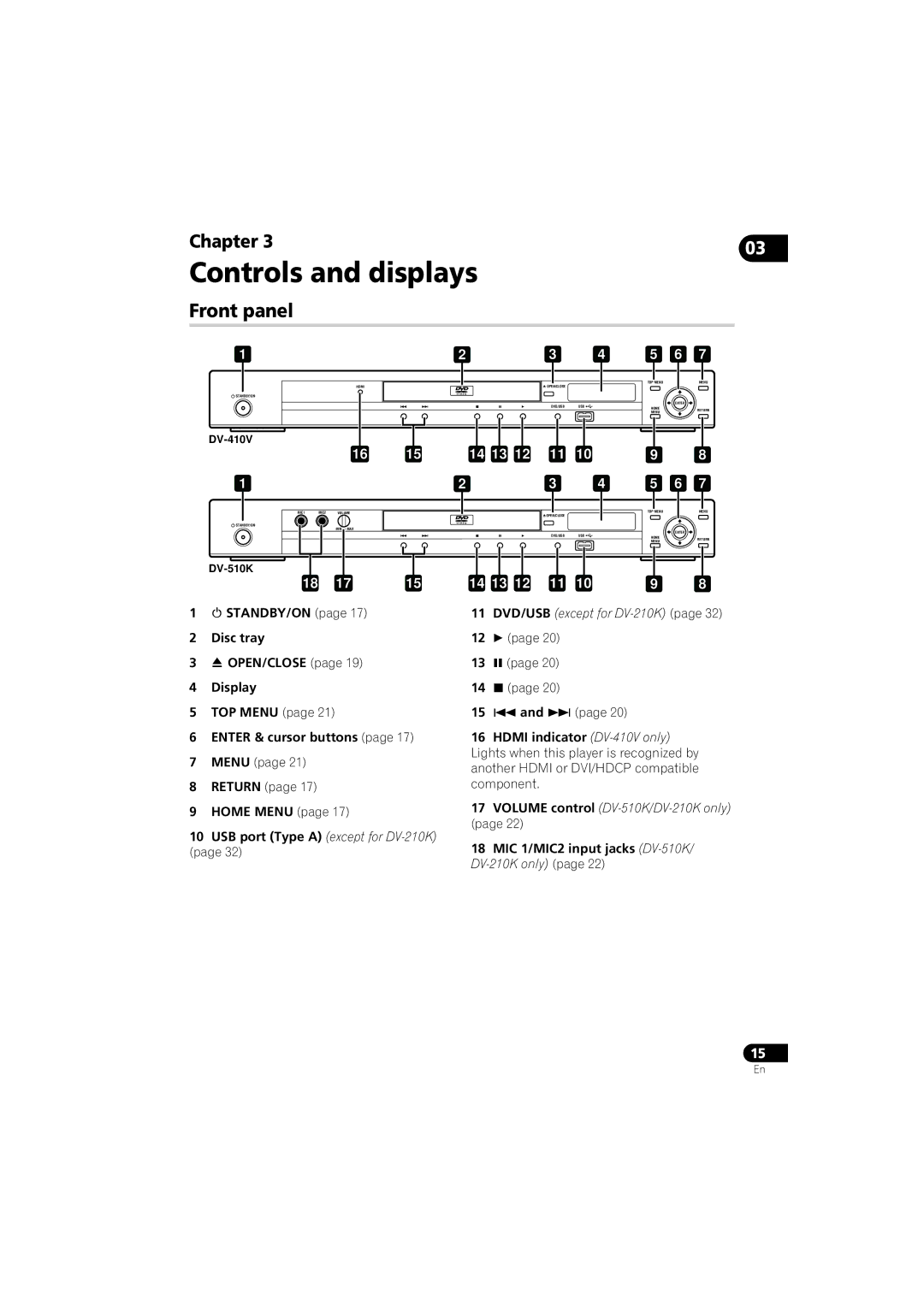 Pioneer DV-510K-S, DV-210K-K, DV-410V-S, DV-310-S, DV-410V-K, DV-310-K operating instructions Controls and displays, Front panel 