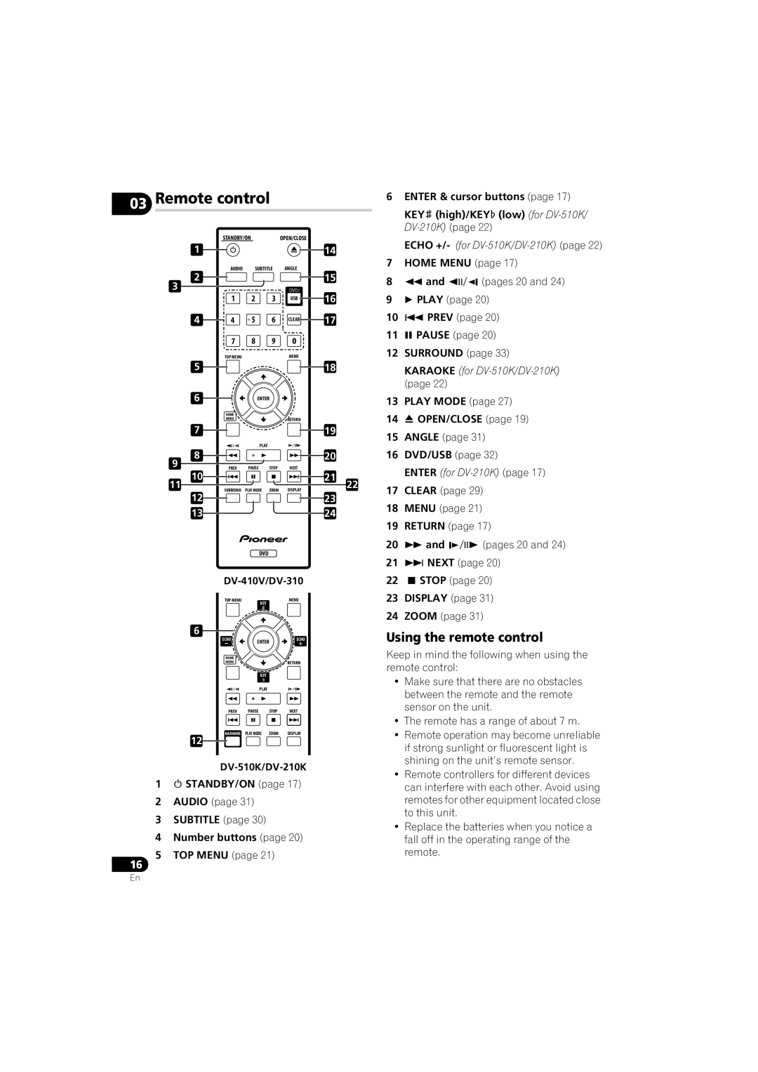 Pioneer DV-410V-K, DV-210K-K, DV-410V-S, DV-310-S, DV-510K-S, DV-310-K Remote control, Using the remote control 