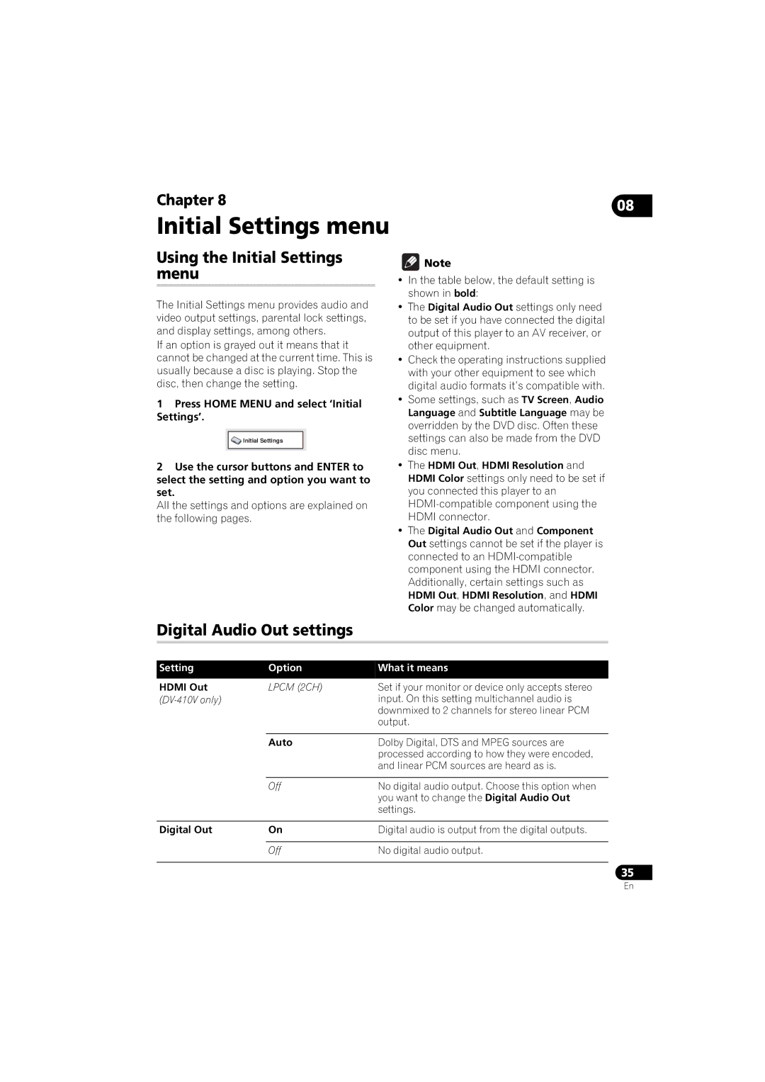 Pioneer DV-310-K, DV-210K-K, DV-410V-S, DV-310-S, DV-510K-S Using the Initial Settings menu, Digital Audio Out settings 