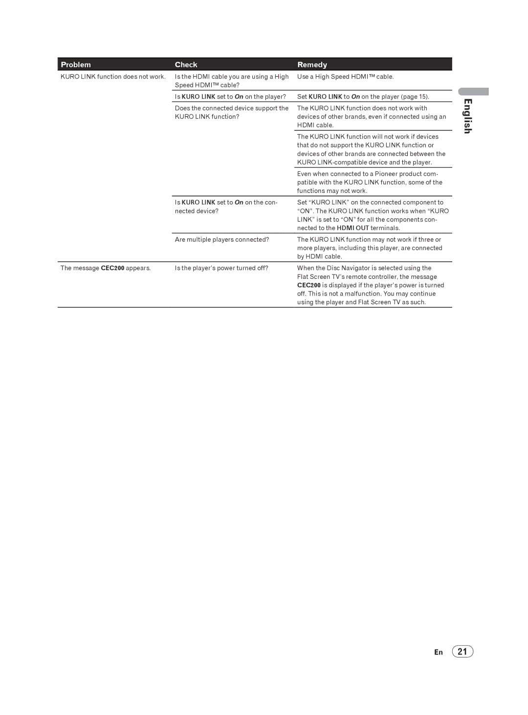 Pioneer DV-120K-K, DV-220KV-K operating instructions English 