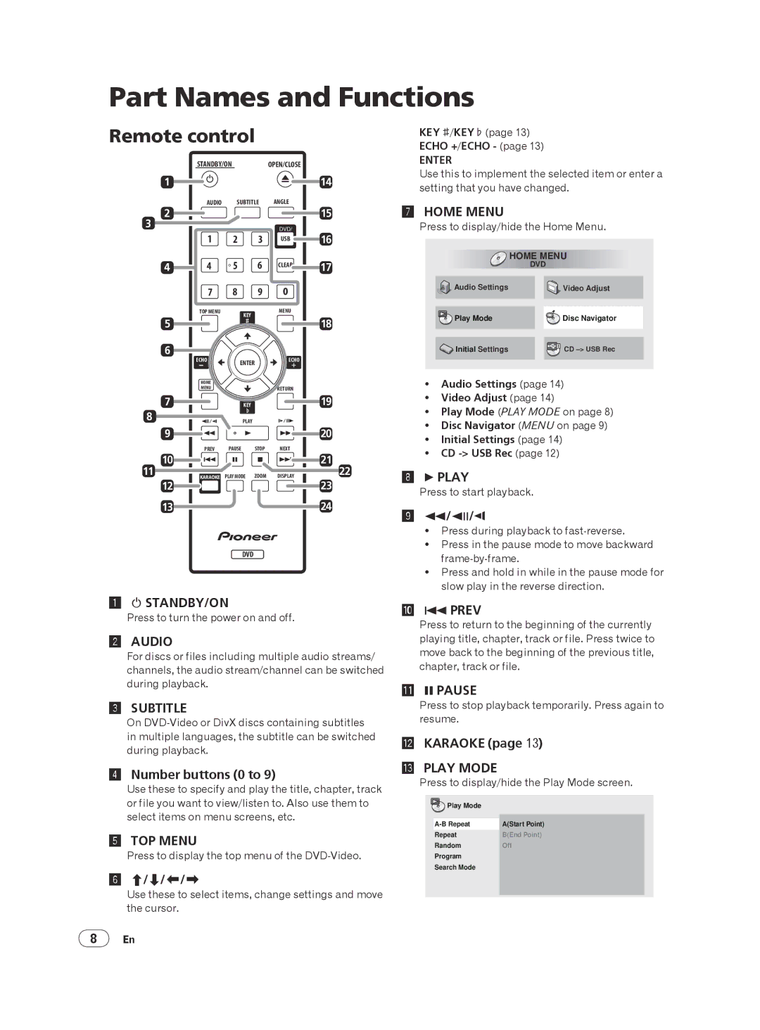 Pioneer DV-220KV-K, DV-120K-K Part Names and Functions, Remote control, Number buttons 0 to, ///, Karaoke 