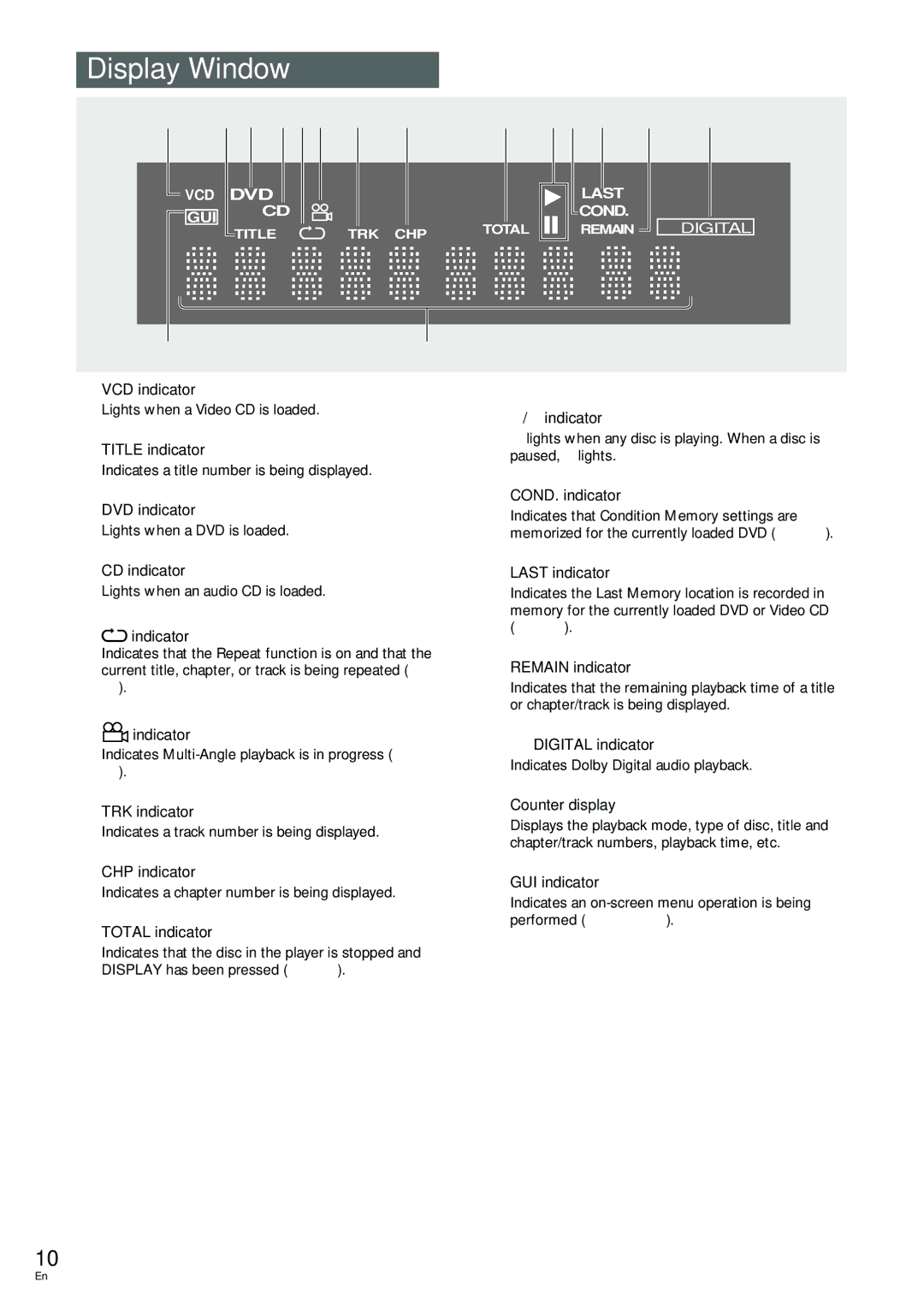 Pioneer DV-233, DV-344 operating instructions Display Window 