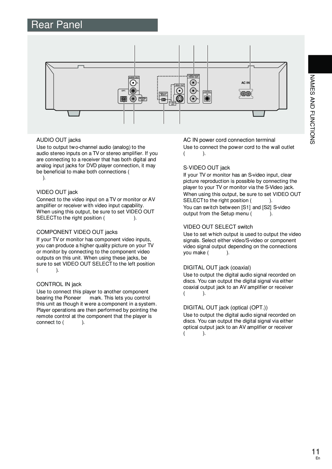 Pioneer DV-344, DV-233 operating instructions Rear Panel 