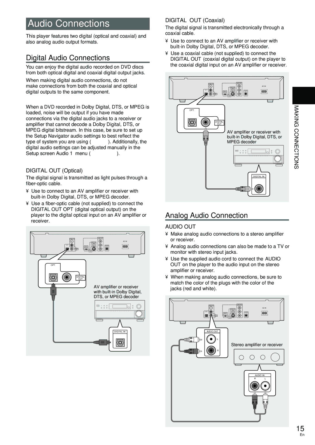 Pioneer DV-344, DV-233 Digital Audio Connections, Analog Audio Connection, Digital OUT Coaxial, Digital OUT Optical 