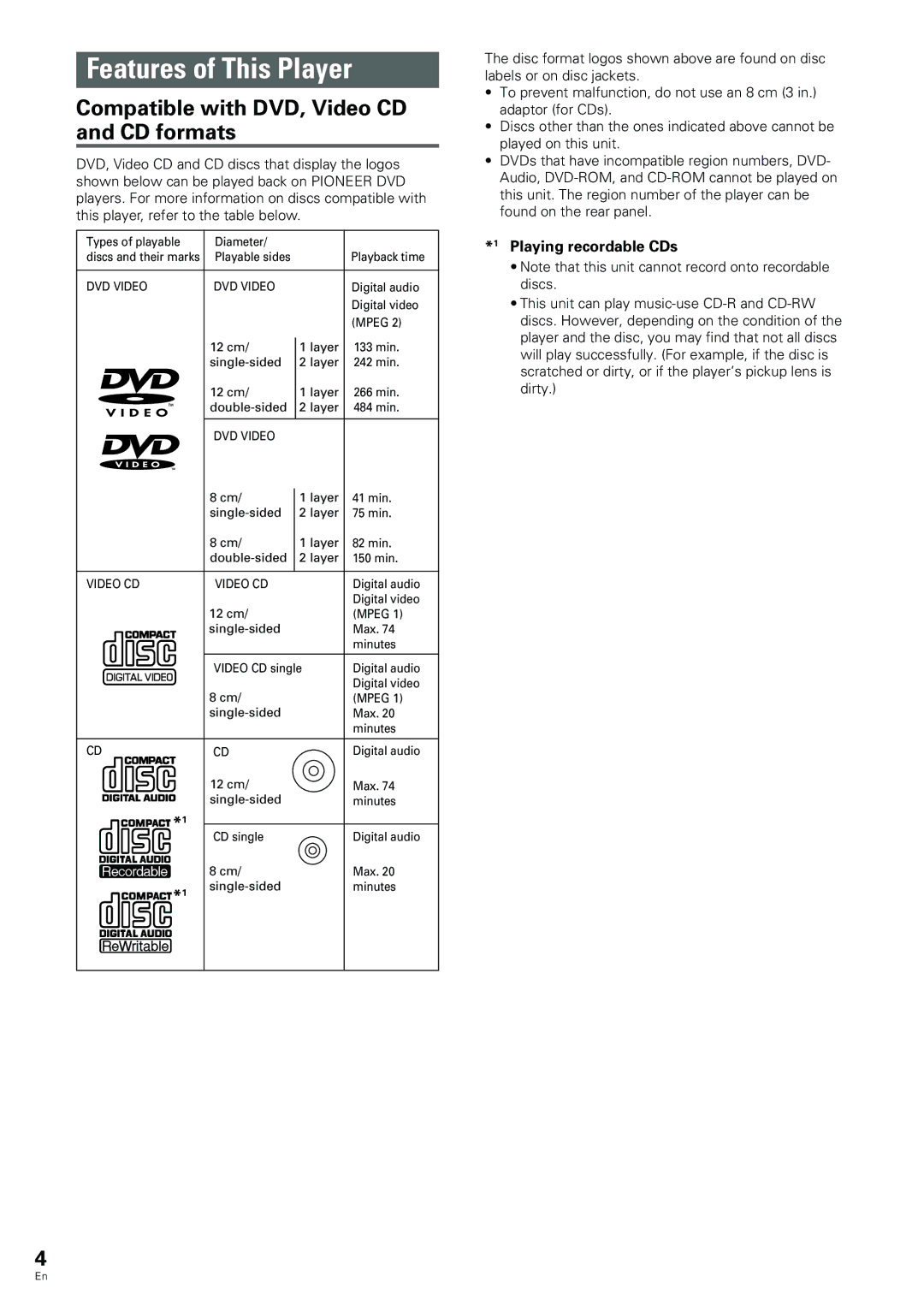 Pioneer DV-233, DV-344 Features of This Player, Compatible with DVD, Video CD and CD formats, Playing recordable CDs 