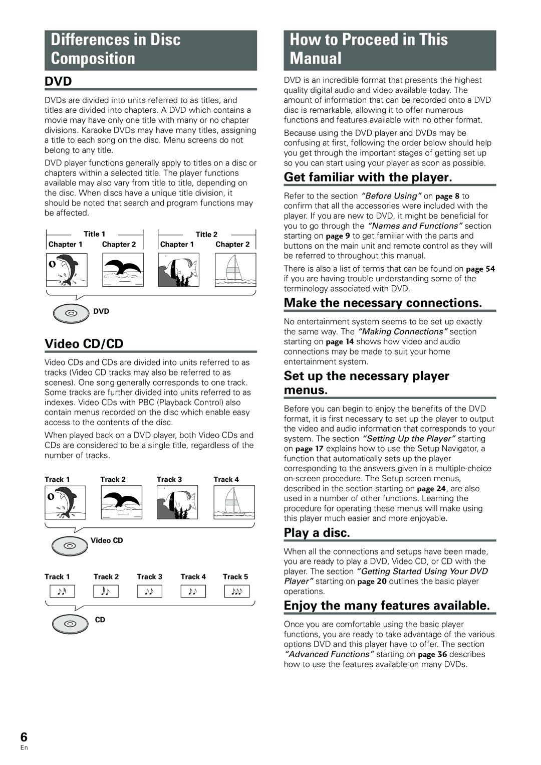 Pioneer DV-233, DV-344 operating instructions Differences in Disc Composition, How to Proceed in This Manual 