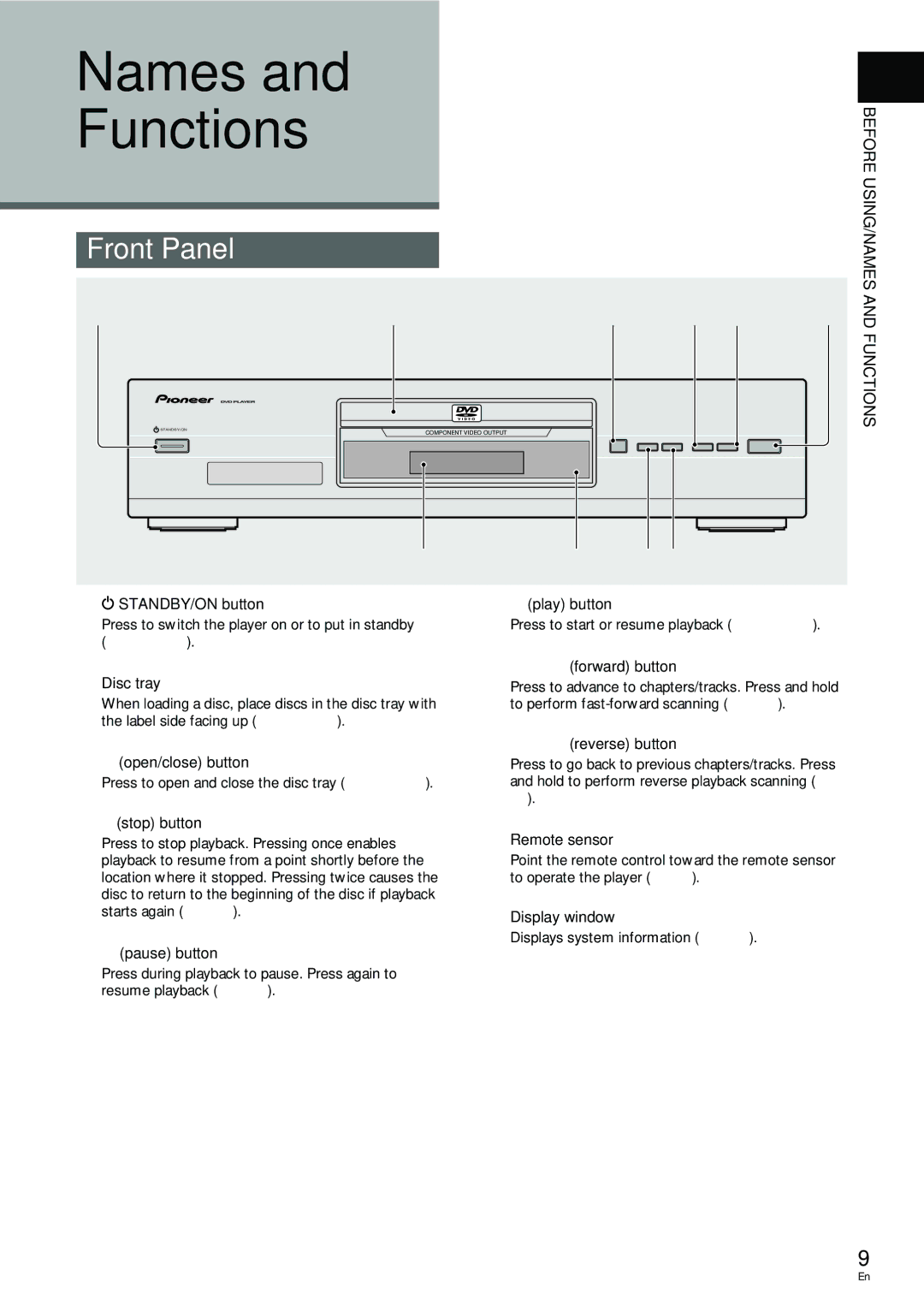 Pioneer DV-344, DV-233 operating instructions Names Functions, Front Panel 