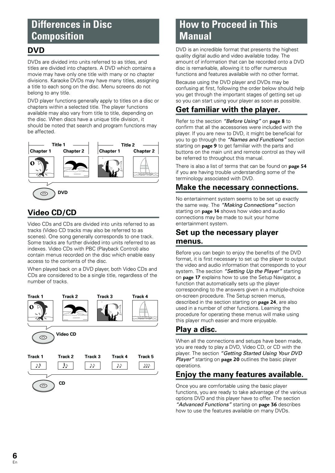 Pioneer DV-233 Differences in Disc Composition, How to Proceed in This Manual, Video CD/CD, Get familiar with the player 