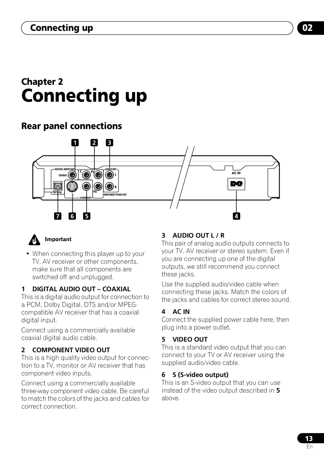 Pioneer DV-463, DV-260, DV-263 operating instructions Connecting up Chapter, Rear panel connections 