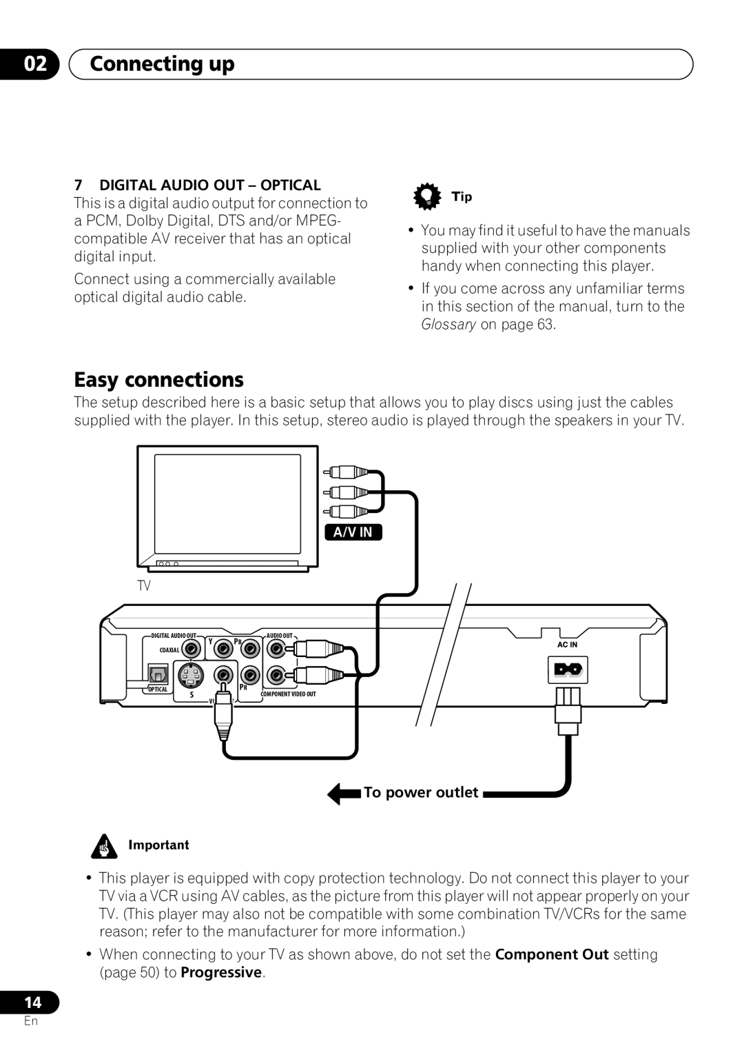 Pioneer DV-263, DV-260, DV-463 Connecting up, Easy connections, Digital Audio OUT Optical, To power outlet 