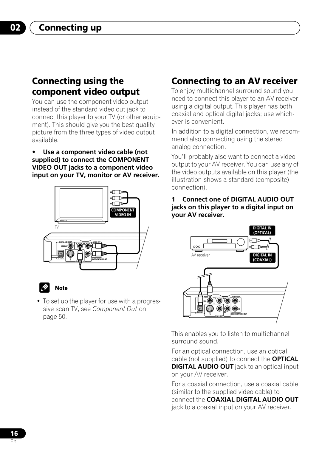 Pioneer DV-463, DV-260, DV-263 Connecting up Connecting using the component video output, Connecting to an AV receiver 