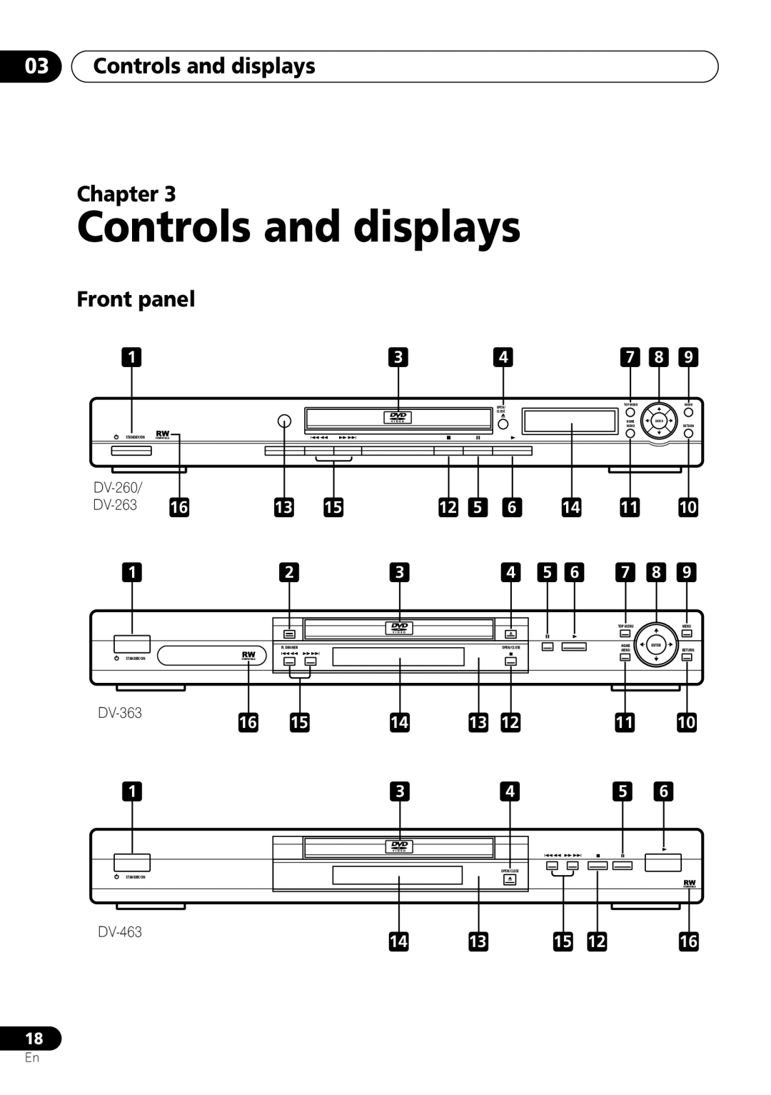 Pioneer DV-260, DV-463, DV-263 operating instructions Controls and displays Chapter, Front panel 