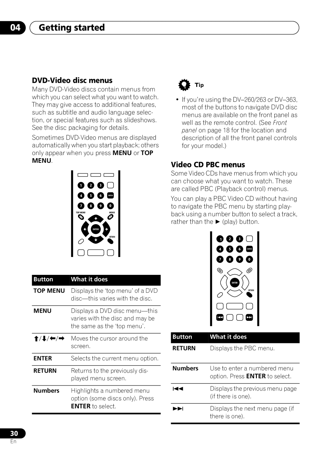 Pioneer DV-260, DV-463, DV-263 operating instructions DVD-Video disc menus, Video CD PBC menus 